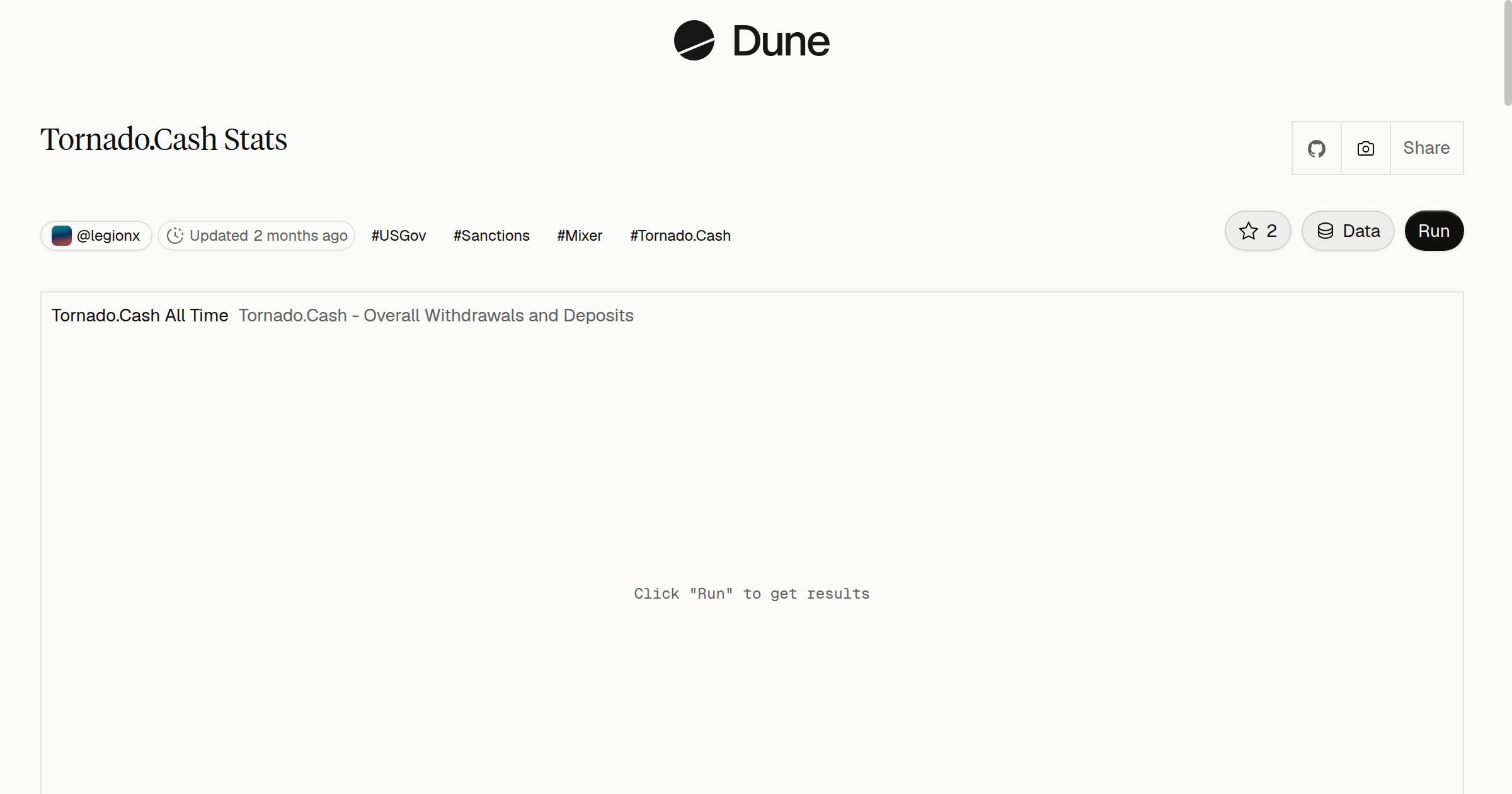 Tornado.Cash Stats | Dune