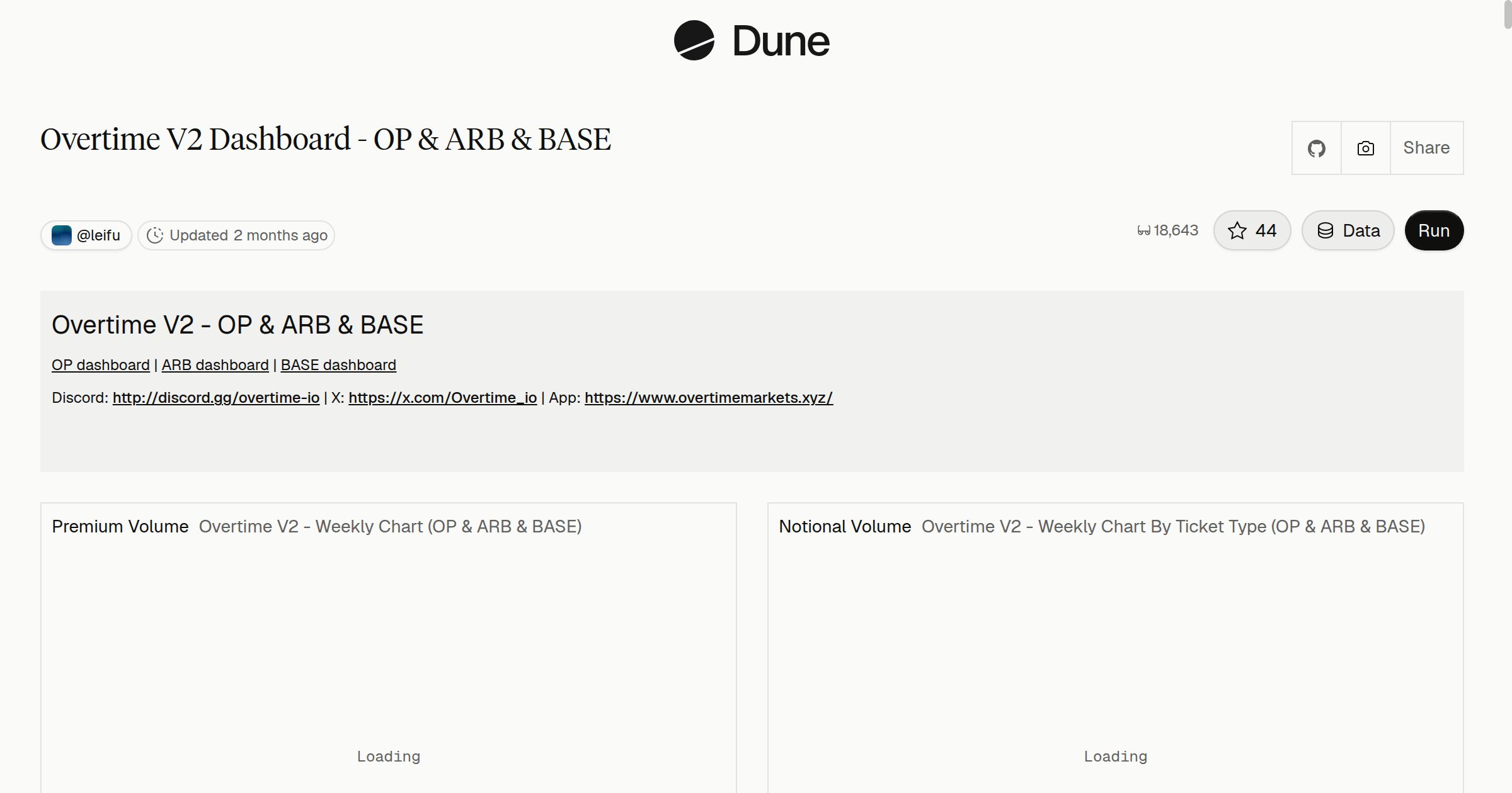 Overtime V2 Dashboard - OP & ARB & BASE
