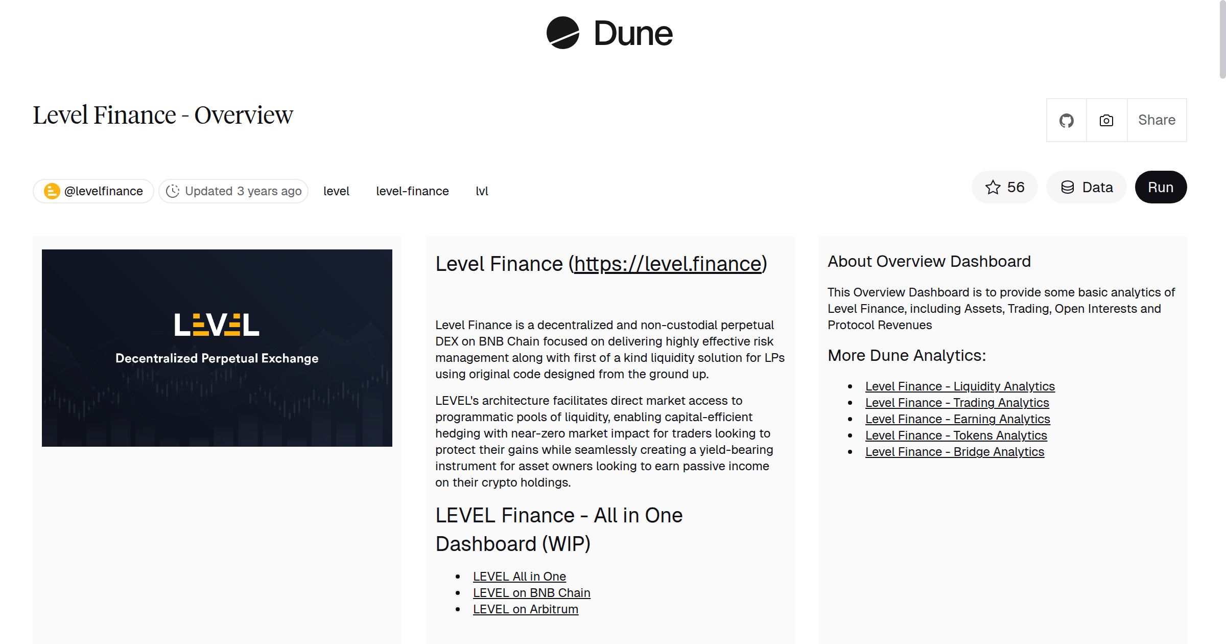 Level Finance - Overview | Dune