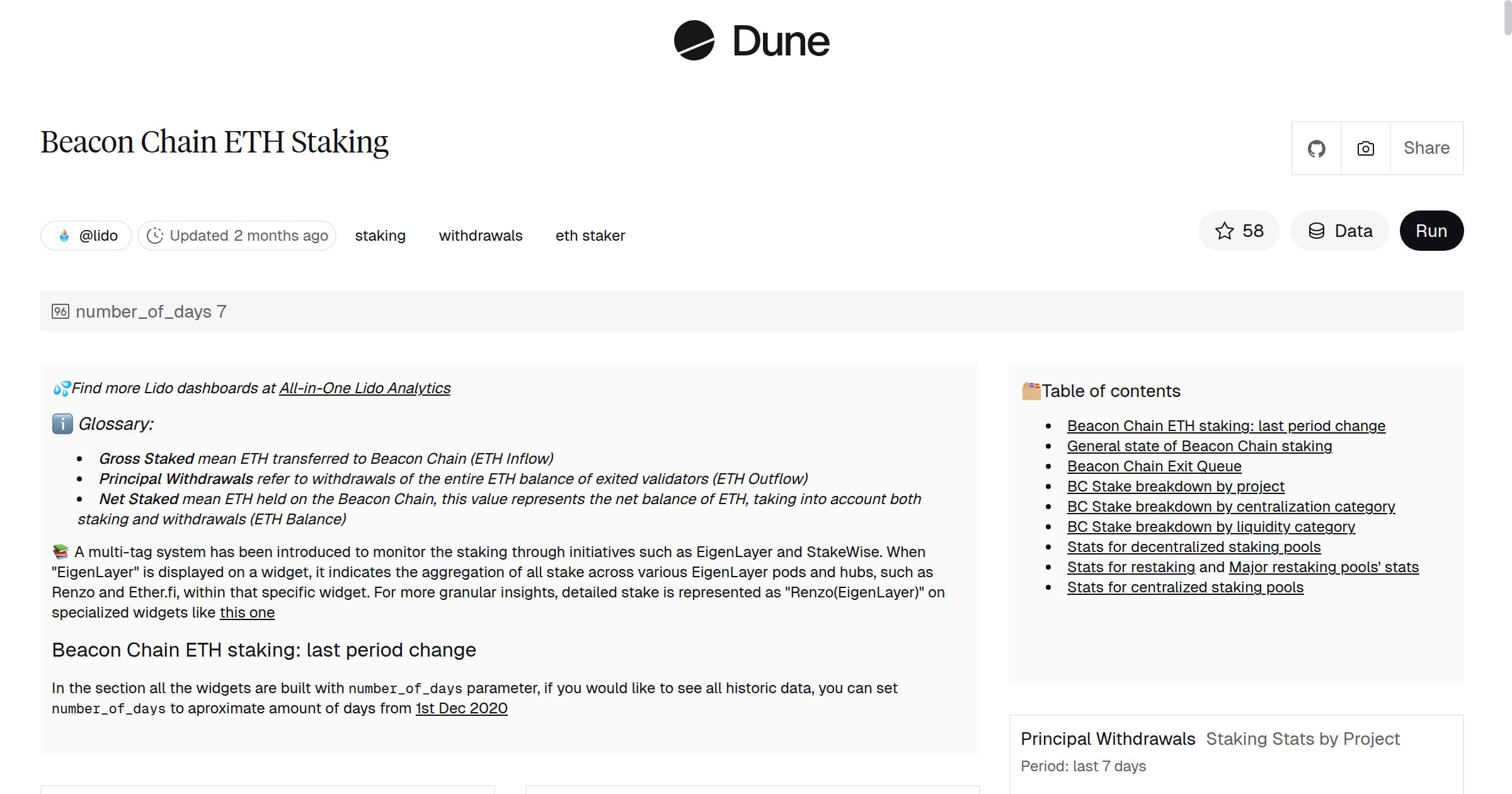 Beacon Chain ETH Staking | Dune