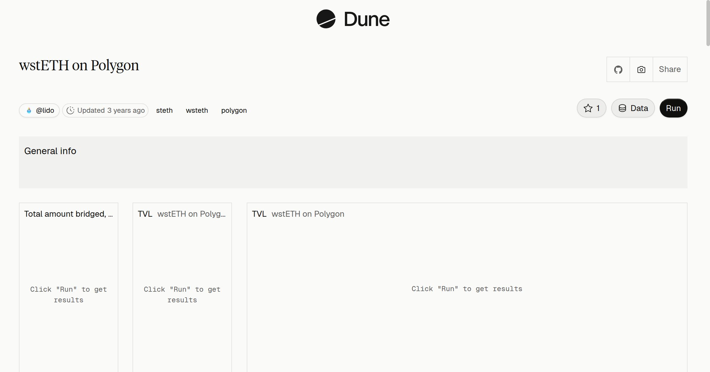 wstETH on Polygon | Dune
