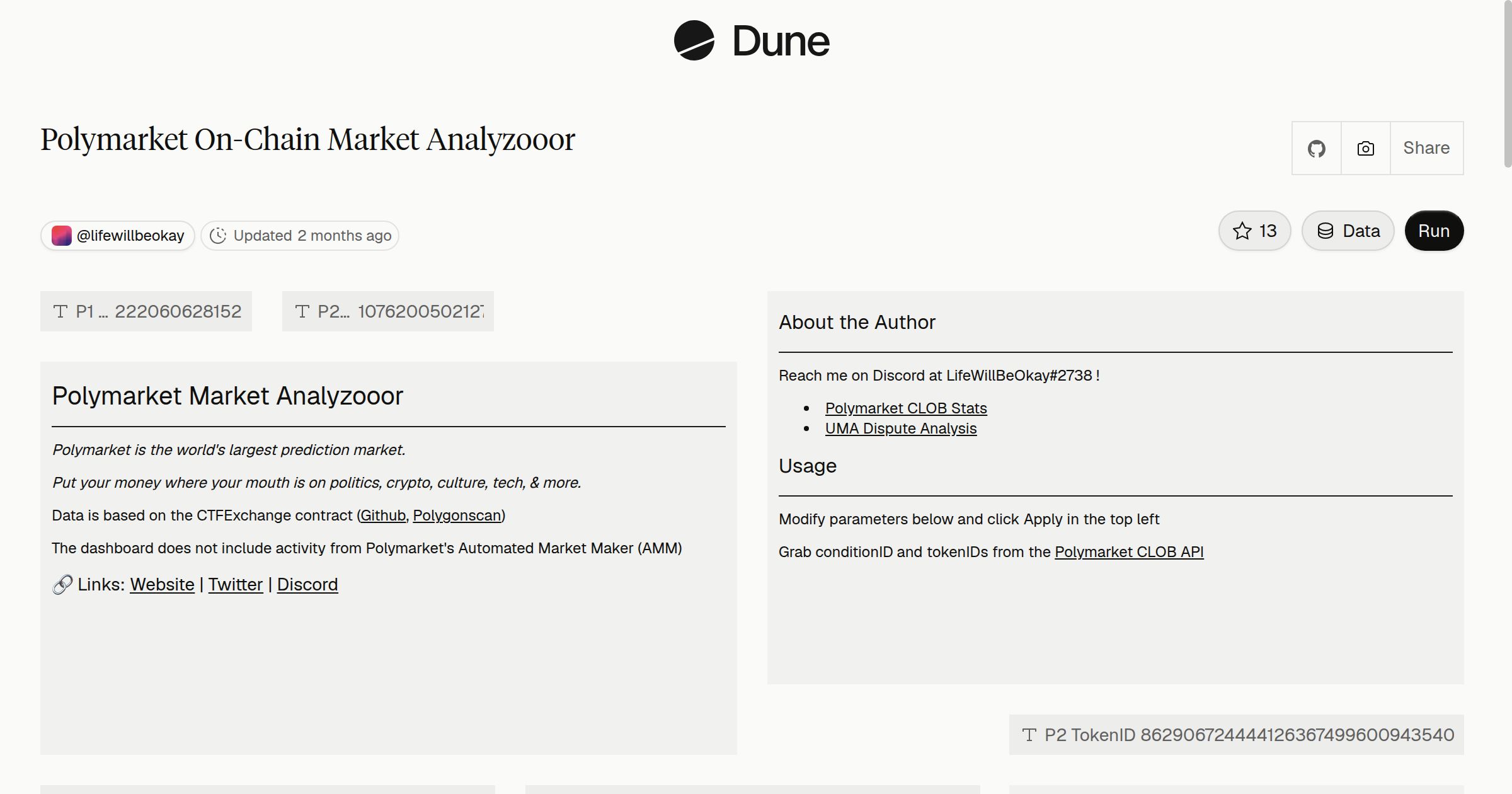 Polymarket On-Chain Market Analyzooor | Dune