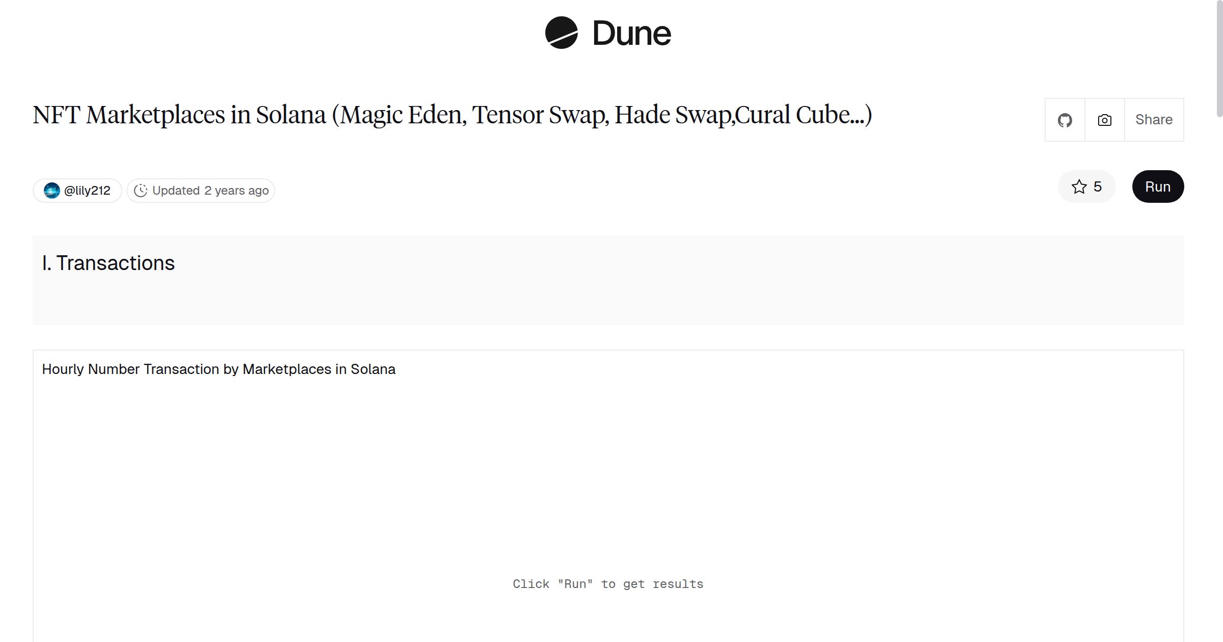 NFT Marketplaces in Solana (Magic Eden, Tensor Swap, Hade Swap,Cural  Cube...) | Dune