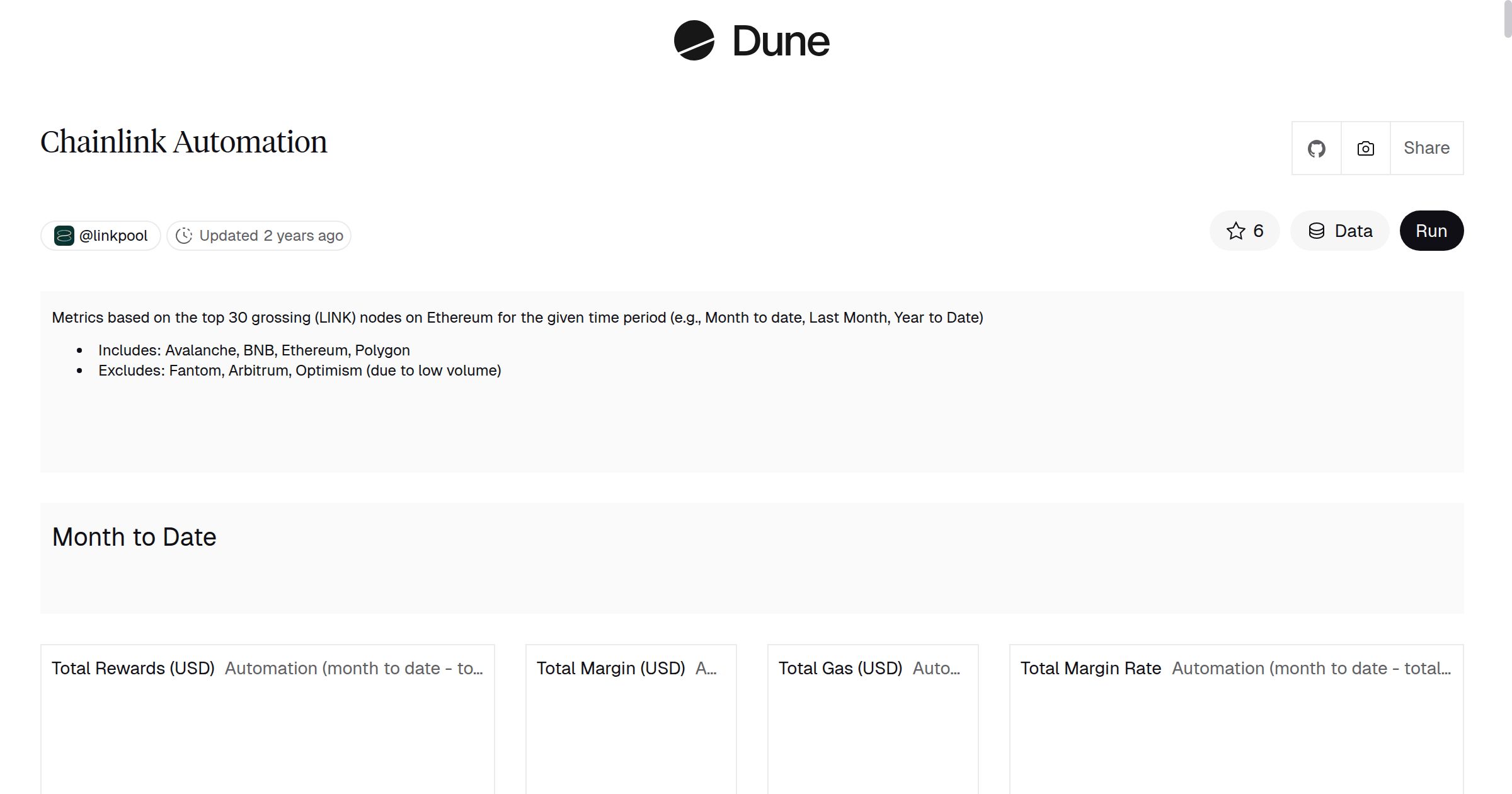 Chainlink Automation | Dune