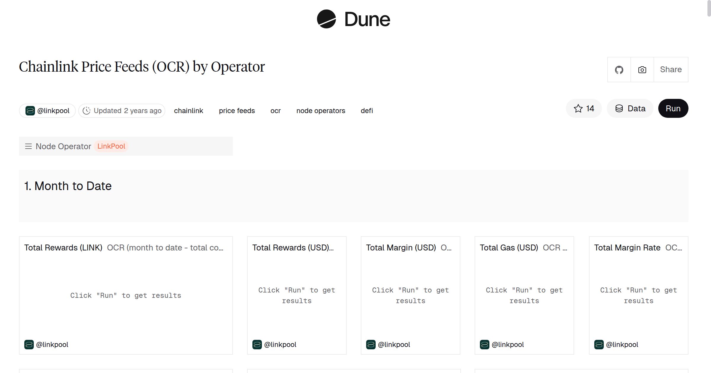 Chainlink Price Feeds (OCR) by Operator | Dune