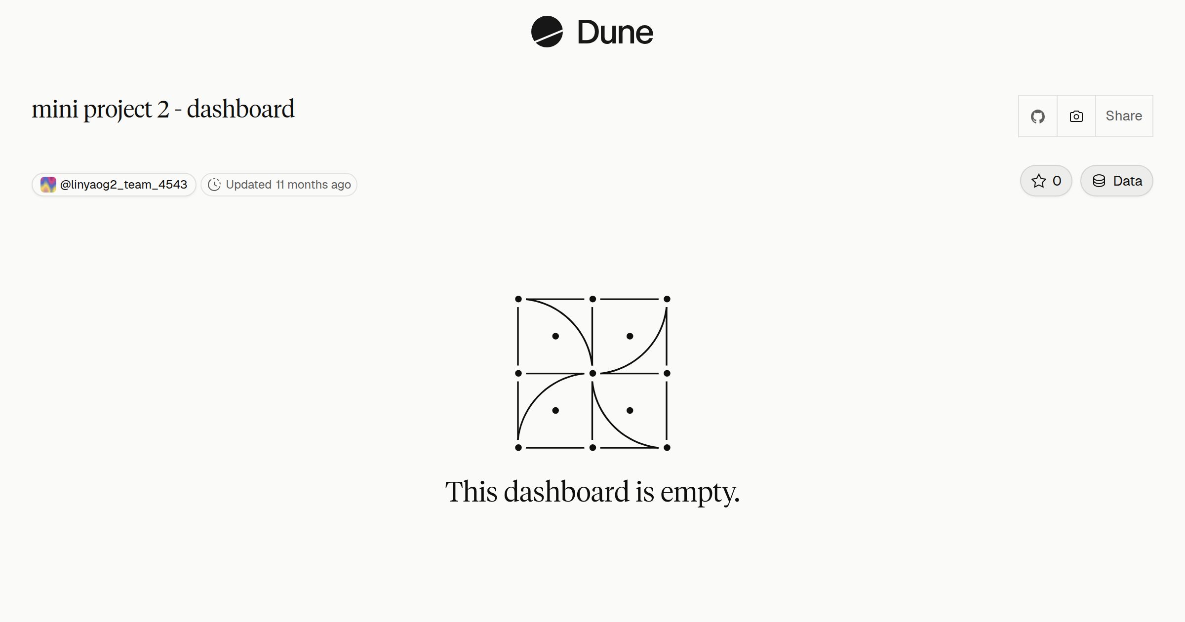 mini project 2 - dashboard | Dune