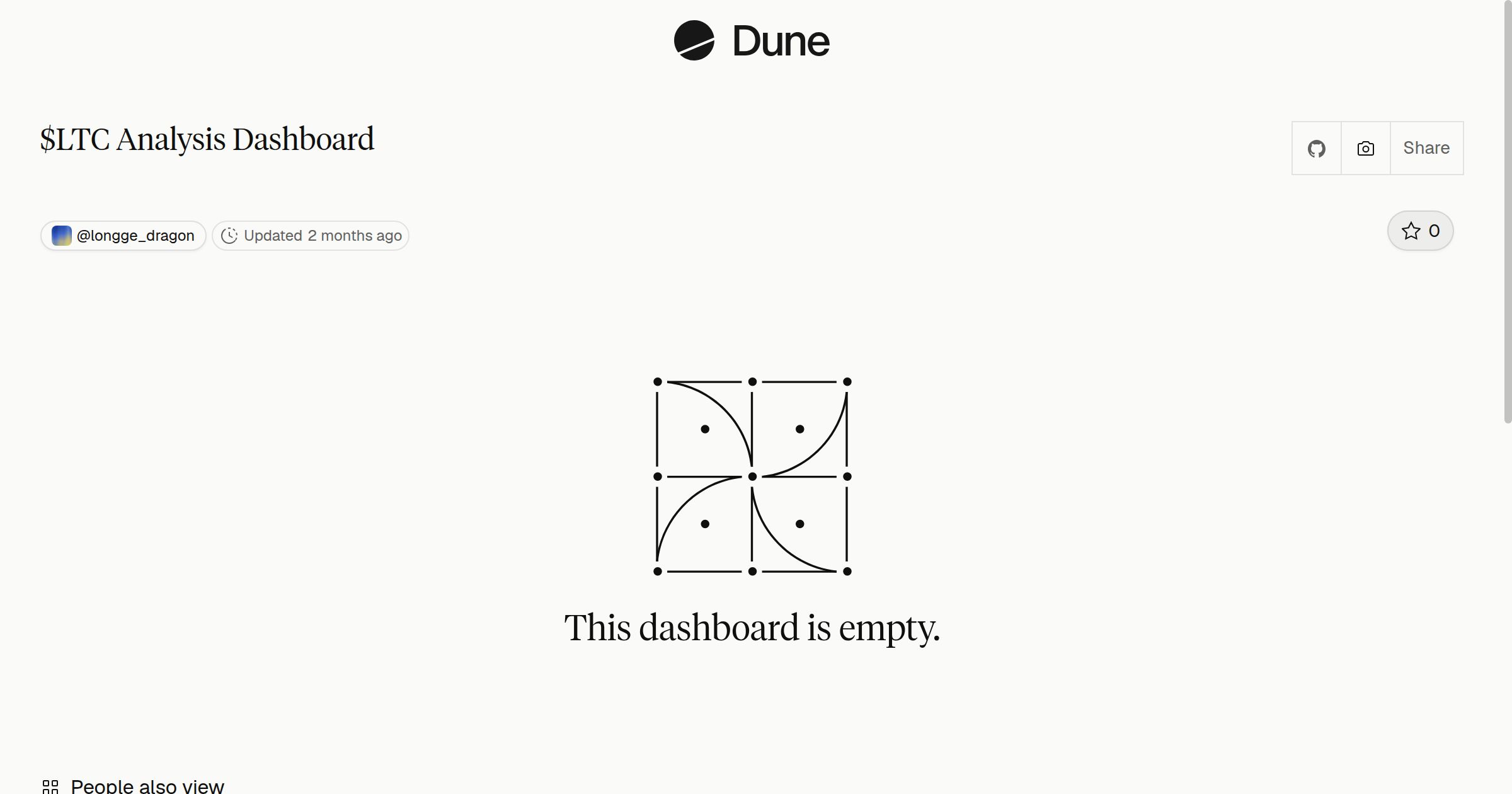 $LTC Analysis Dashboard | Dune