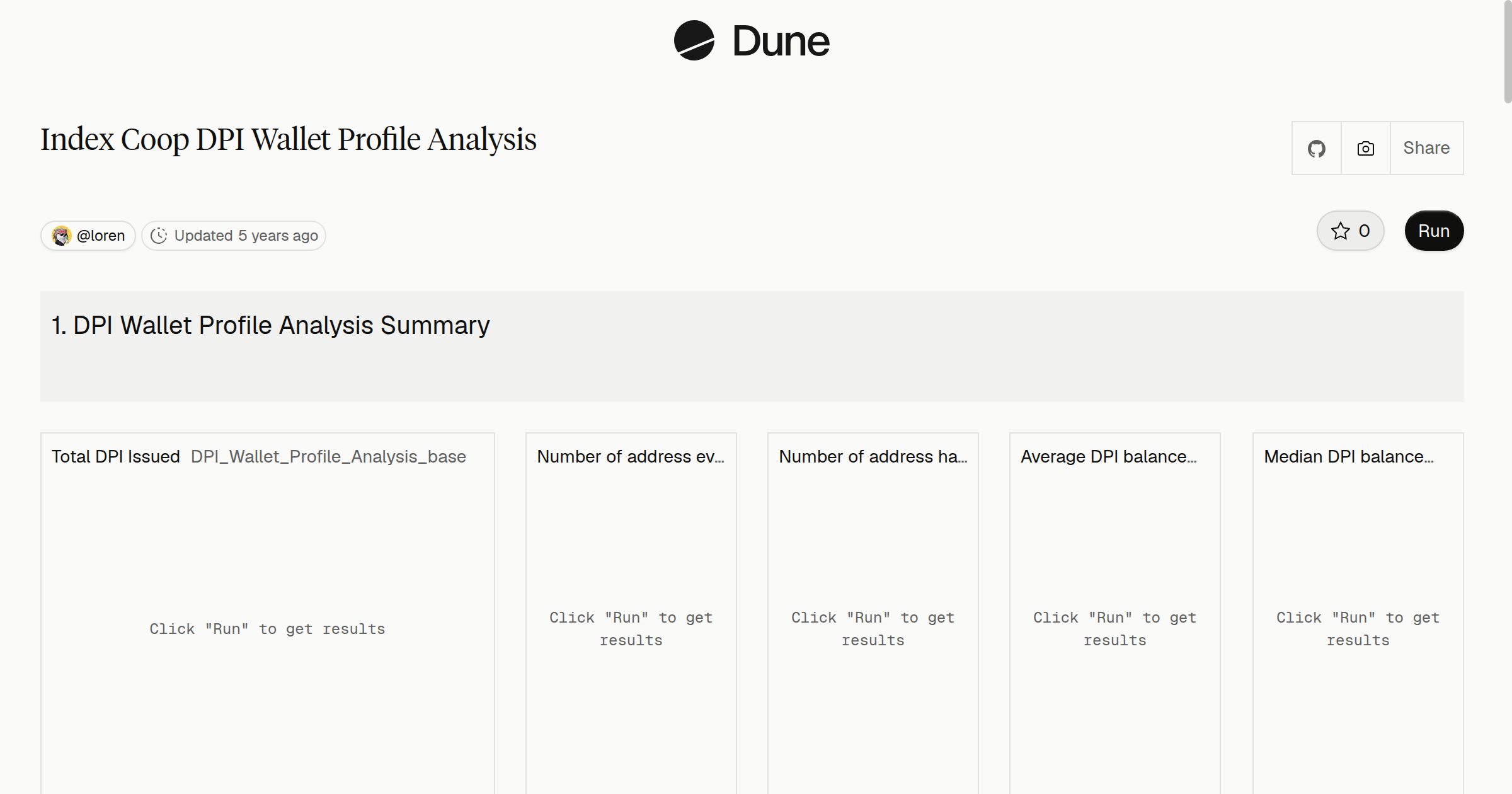 Index Coop DPI Wallet Profile Analysis