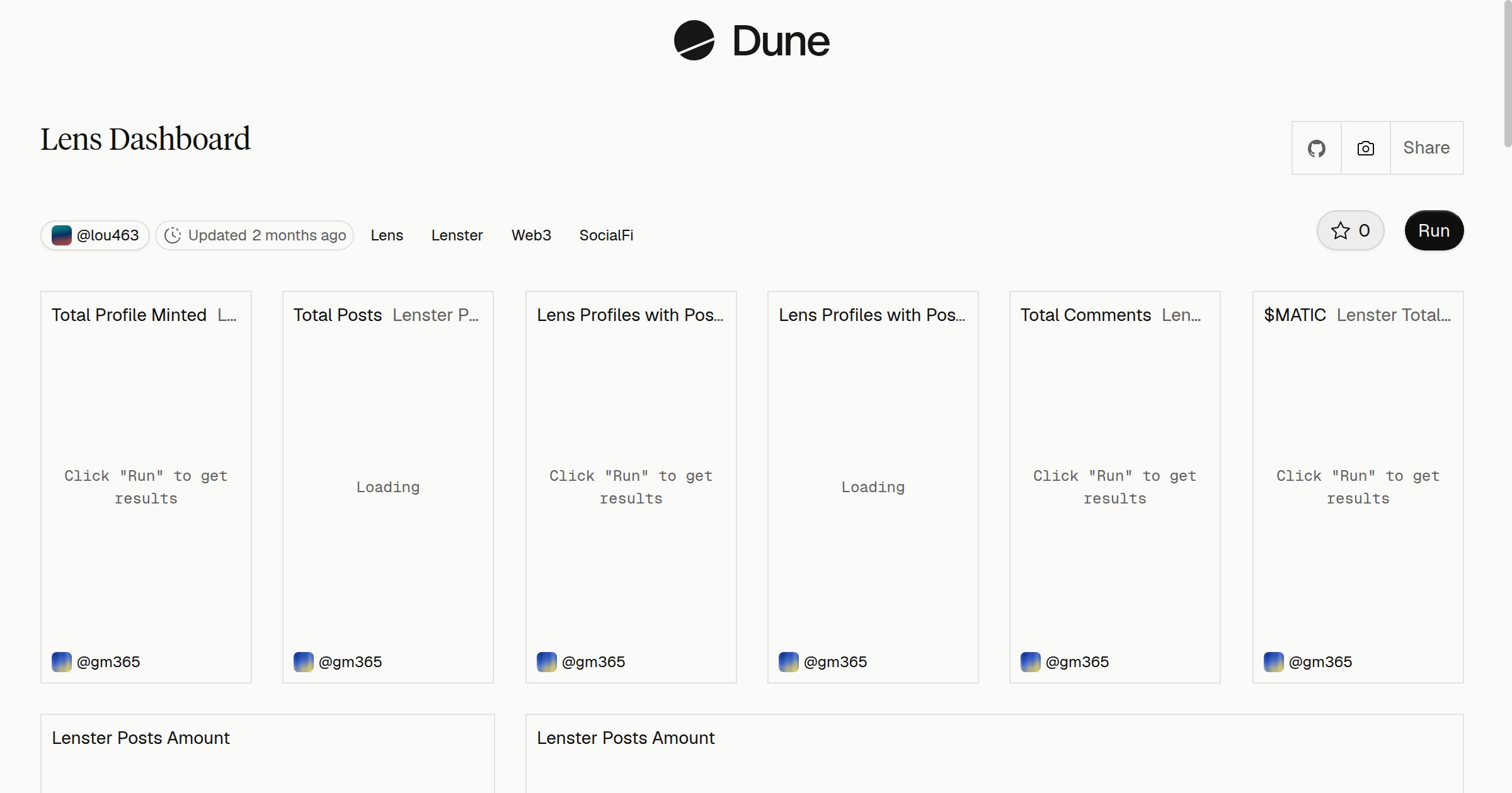 Lens Dashboard | Dune
