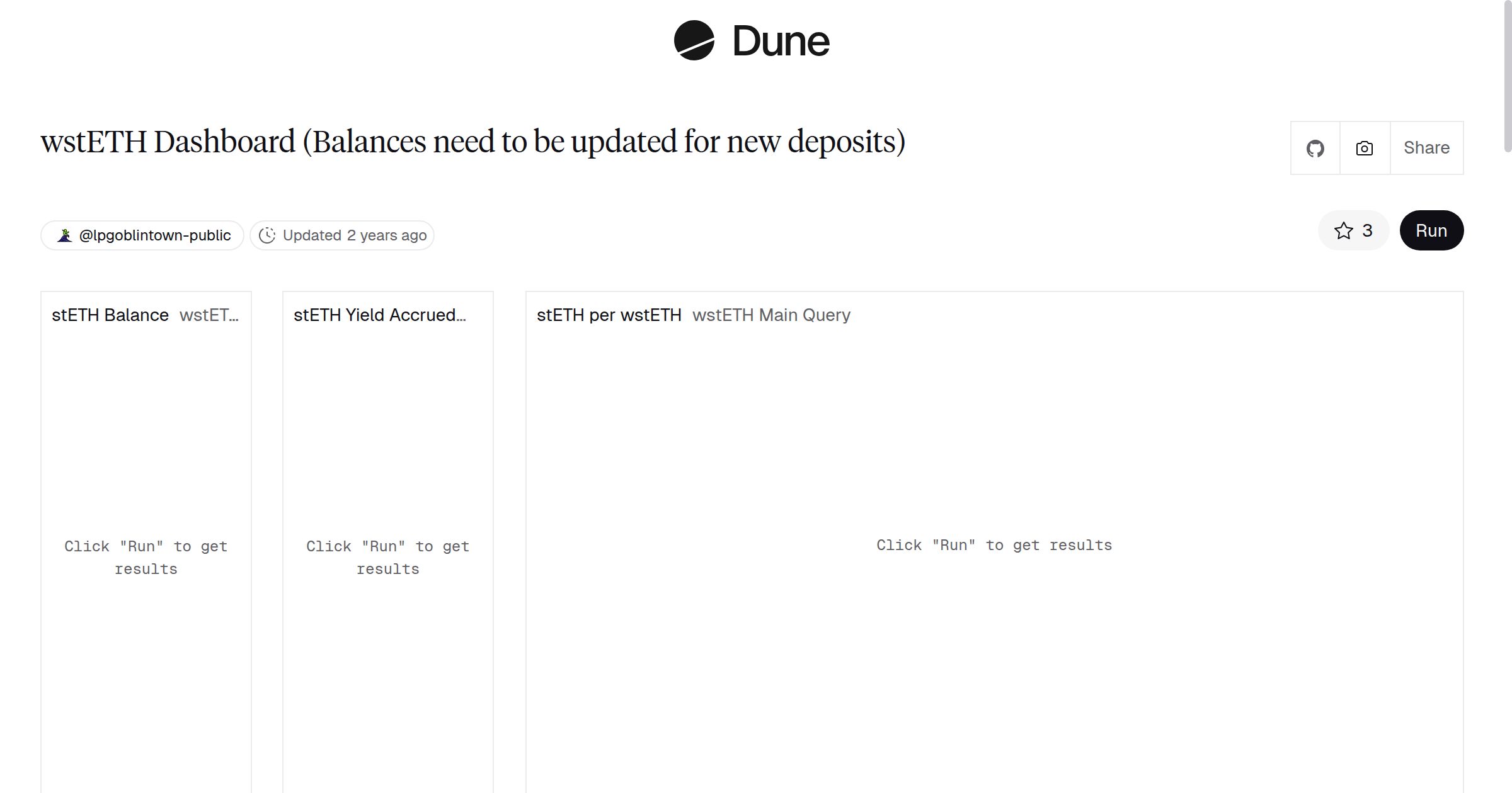 wstETH Dashboard (Balances need to be updated for new deposits)