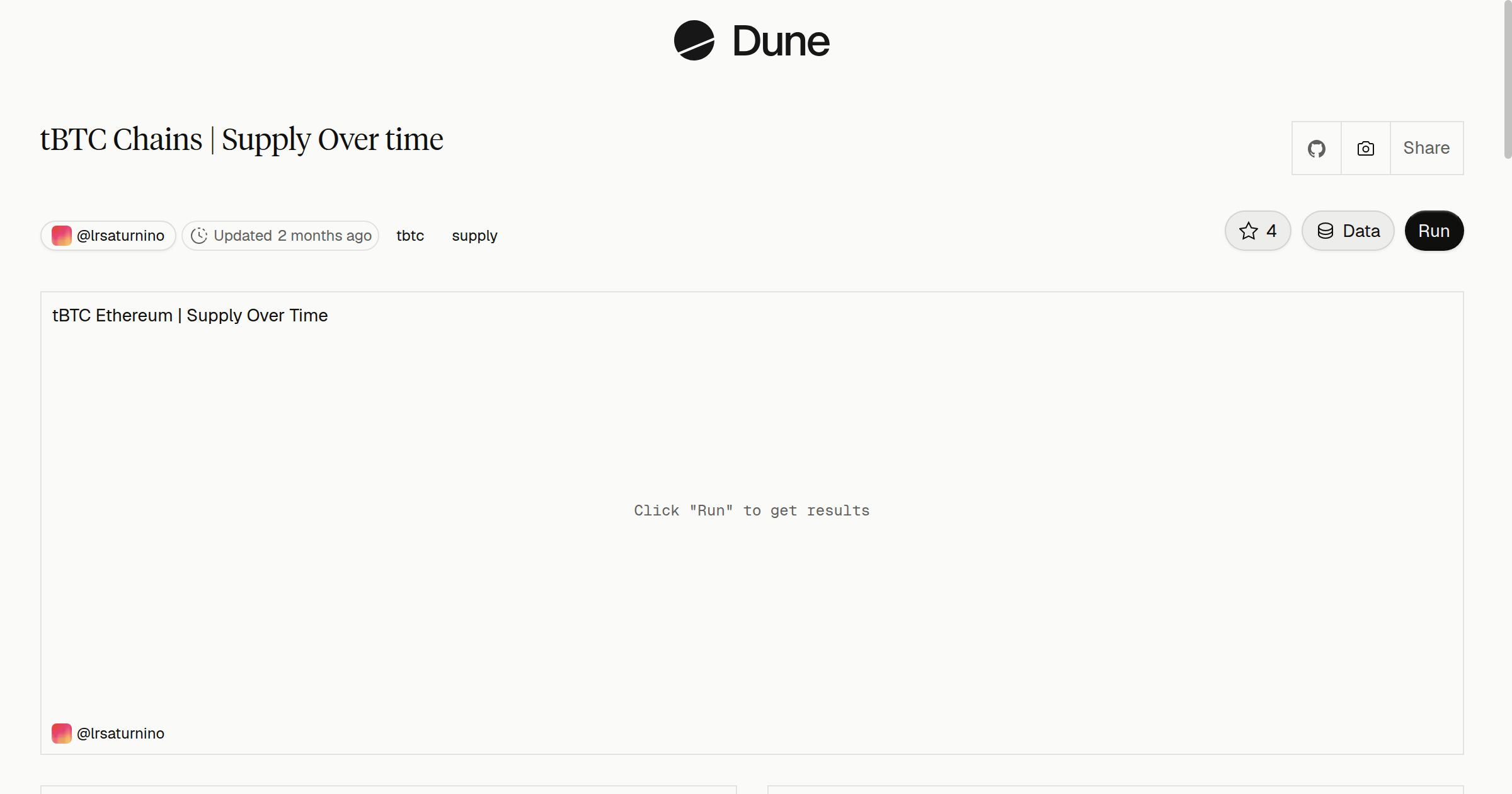 tBTC Chains | Supply Over time | Dune