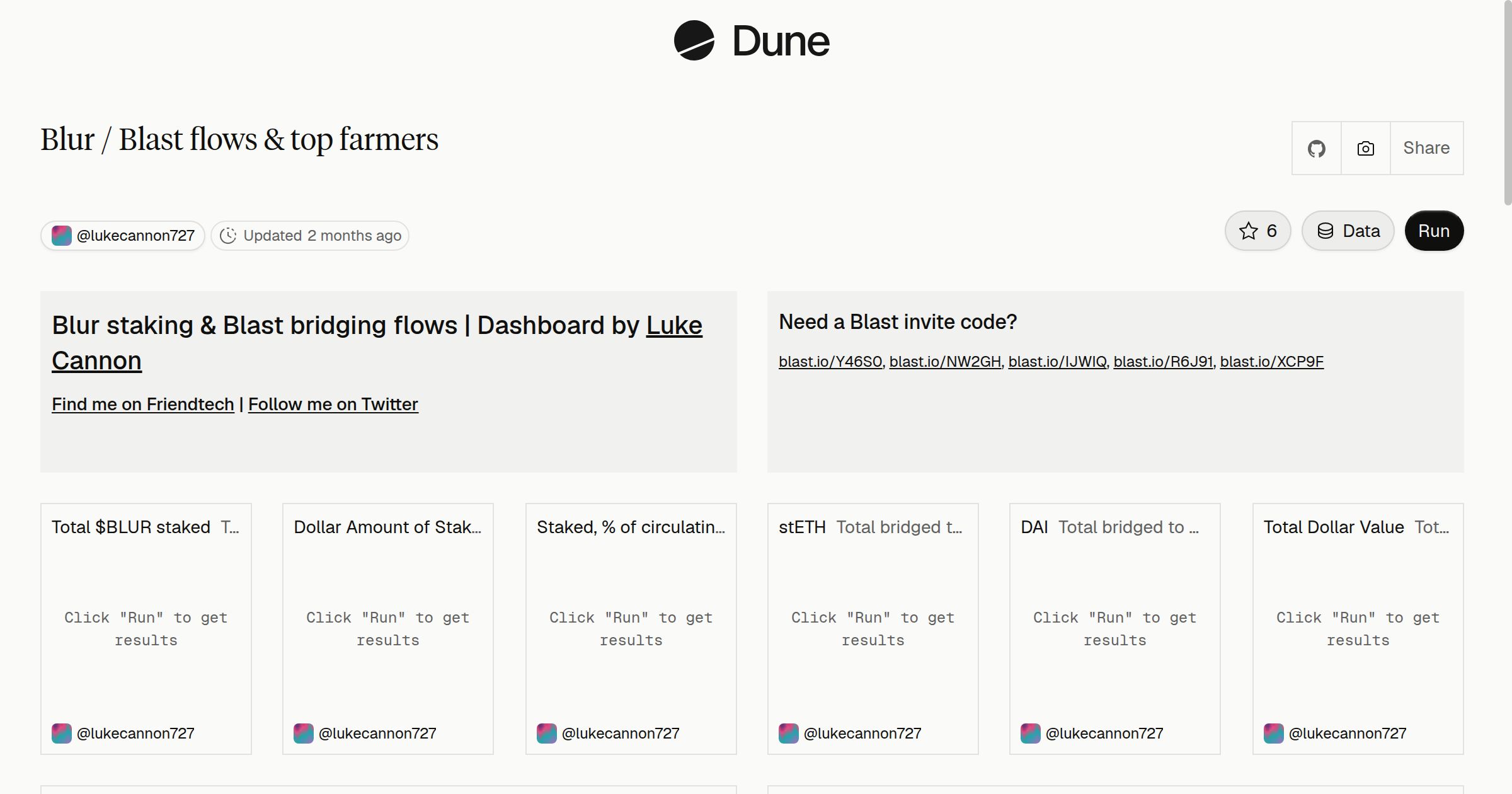 Blur / Blast flows & top farmers | Dune