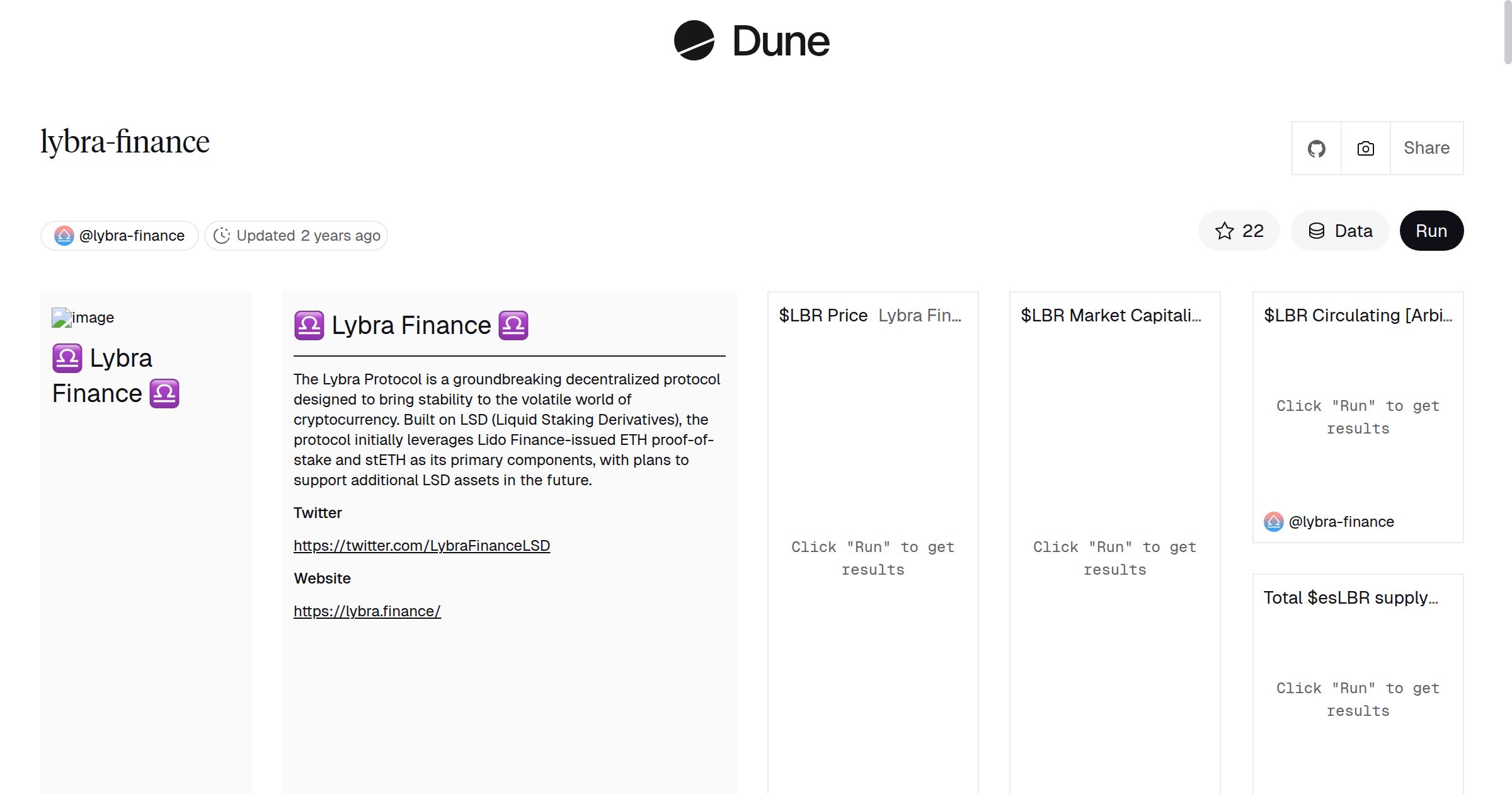 lybra-finance | Dune