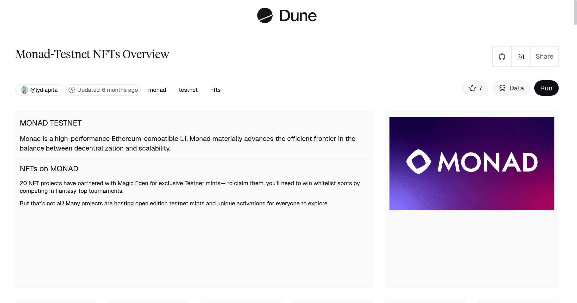 Monad-Testnet NFTs Overview | Dune