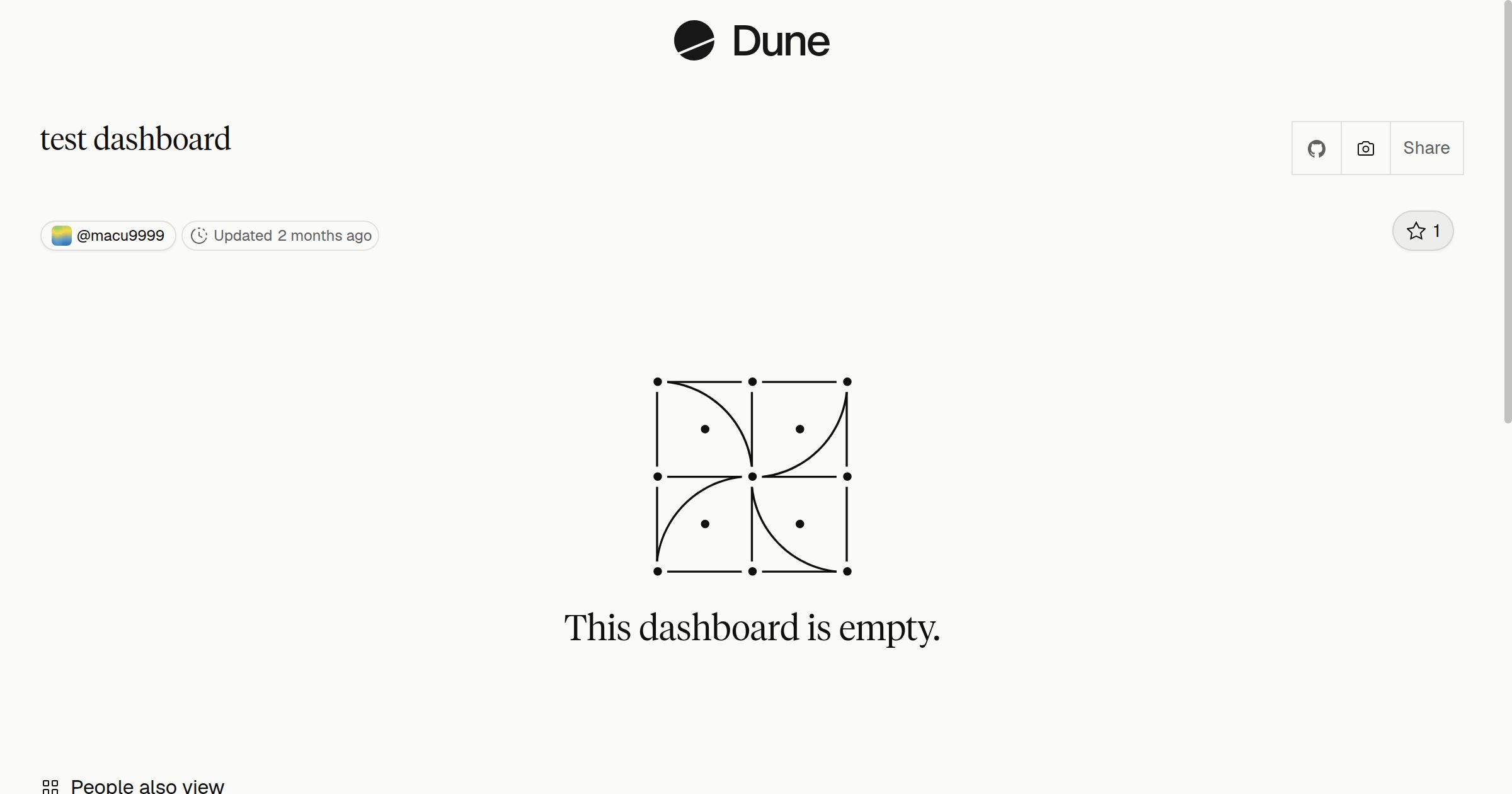 test dashboard | Dune