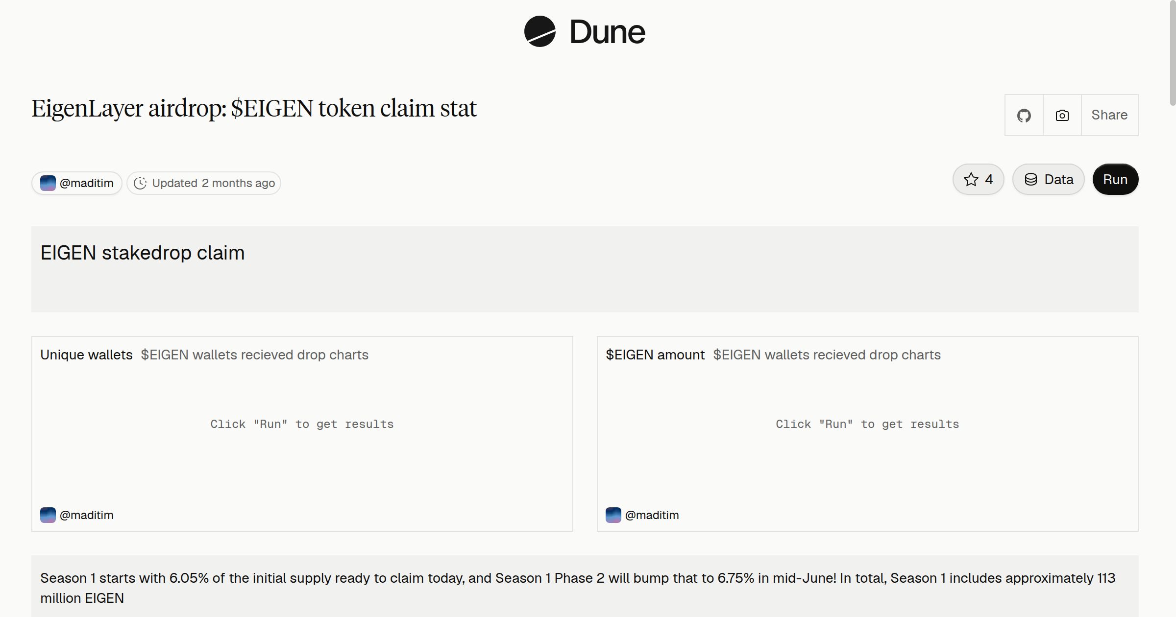 EigenLayer airdrop: $EIGEN token claim stat | Dune