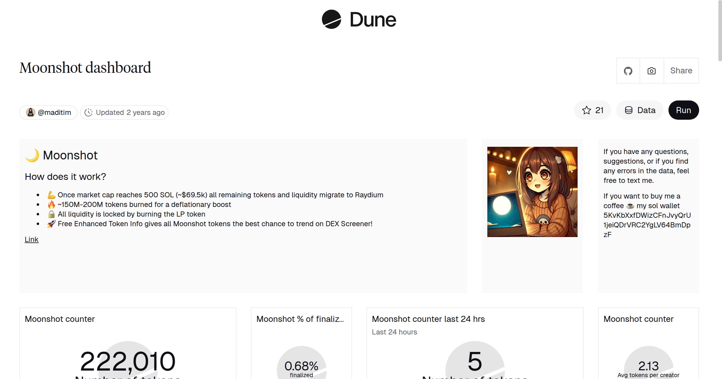 Moonshot dashboard | Dune
