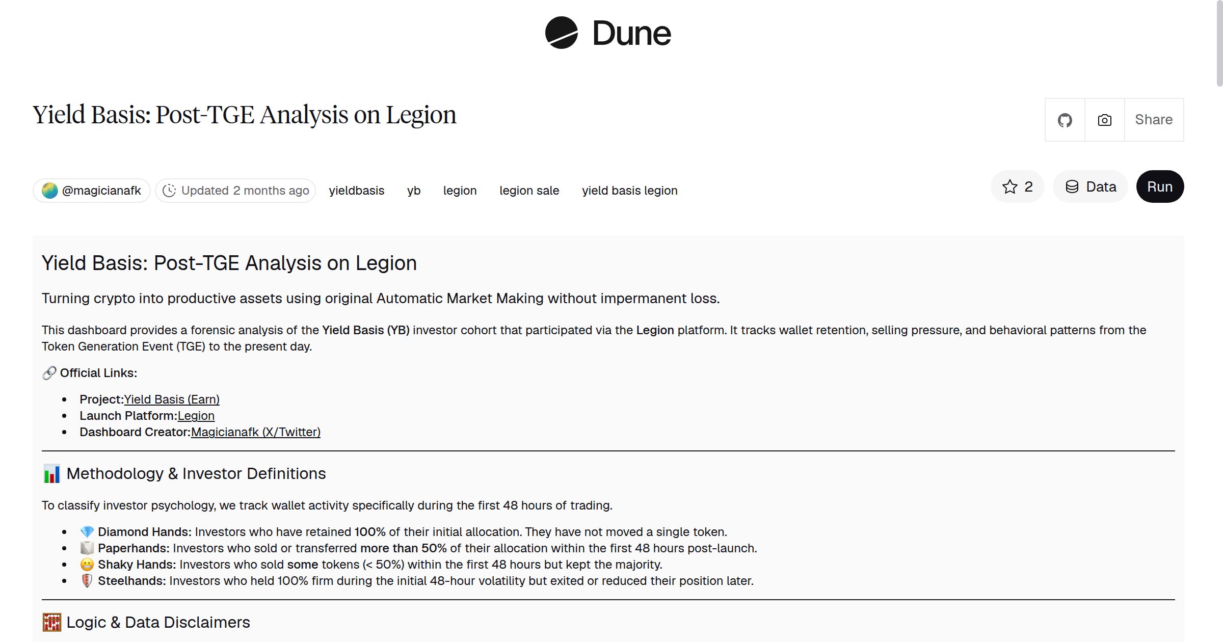 Yield Basis — Post-TGE Analysis on Legion preview