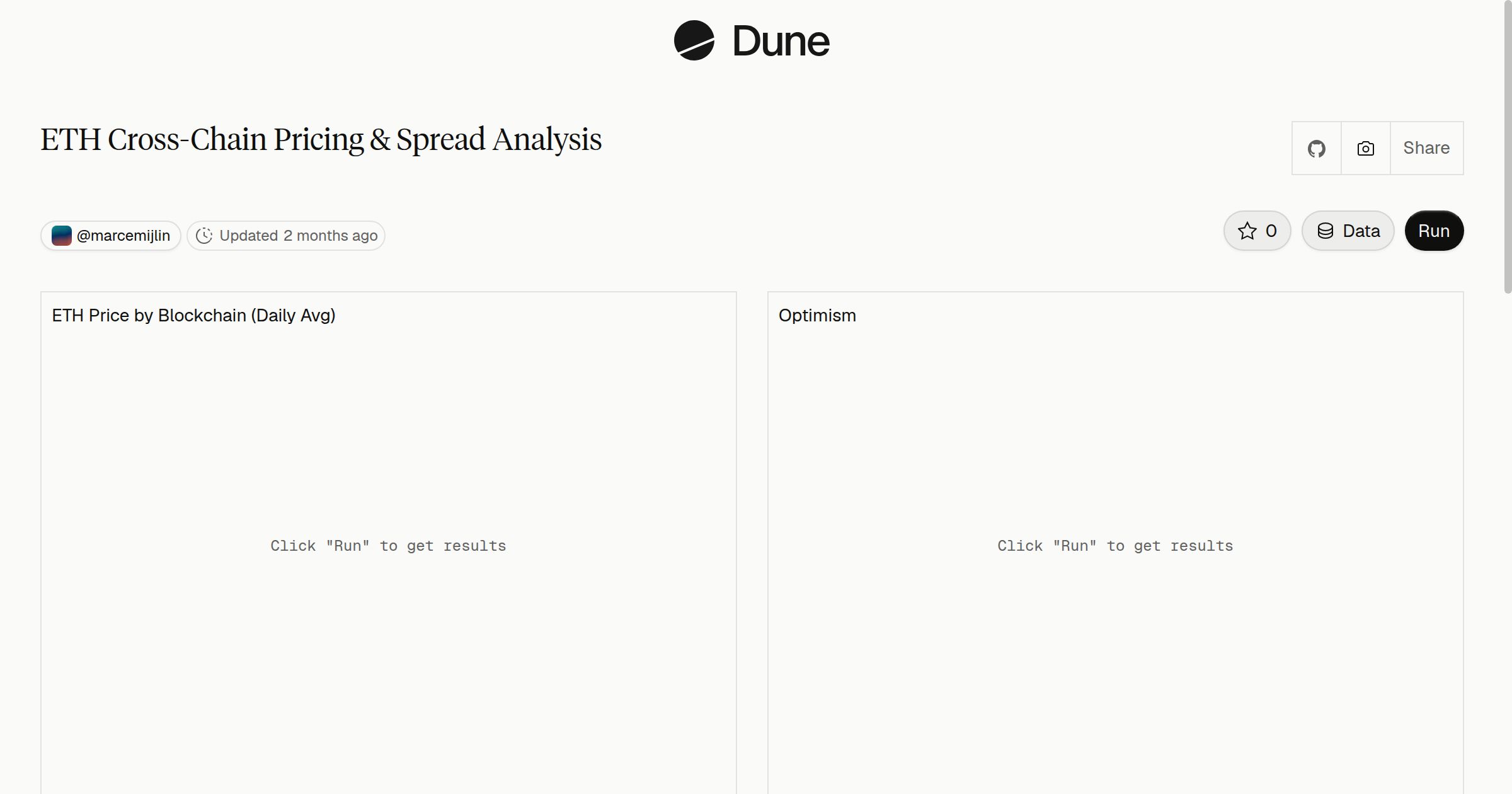 ETH Cross-Chain Pricing & Spread Analysis | Dune