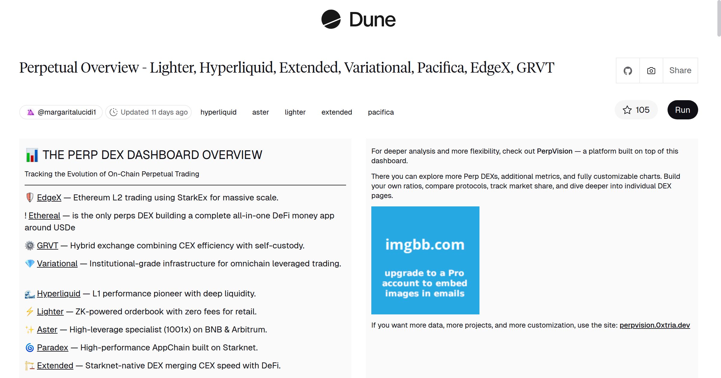 Perpetual Overview - Lighter, Hyperliquid, Extended, Variational, Pacifica,  EdgeX, GRVT | Dune
