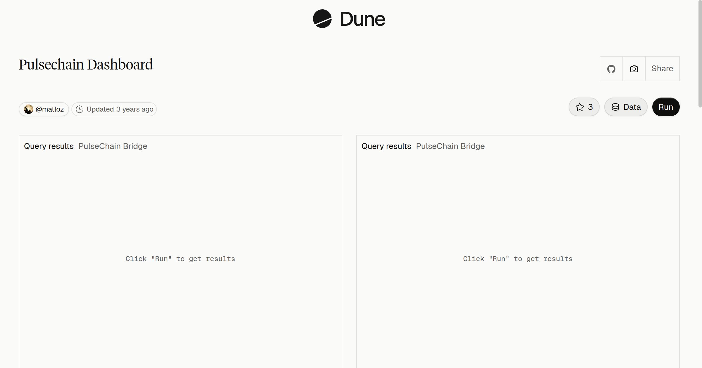 Pulsechain Dashboard | Dune