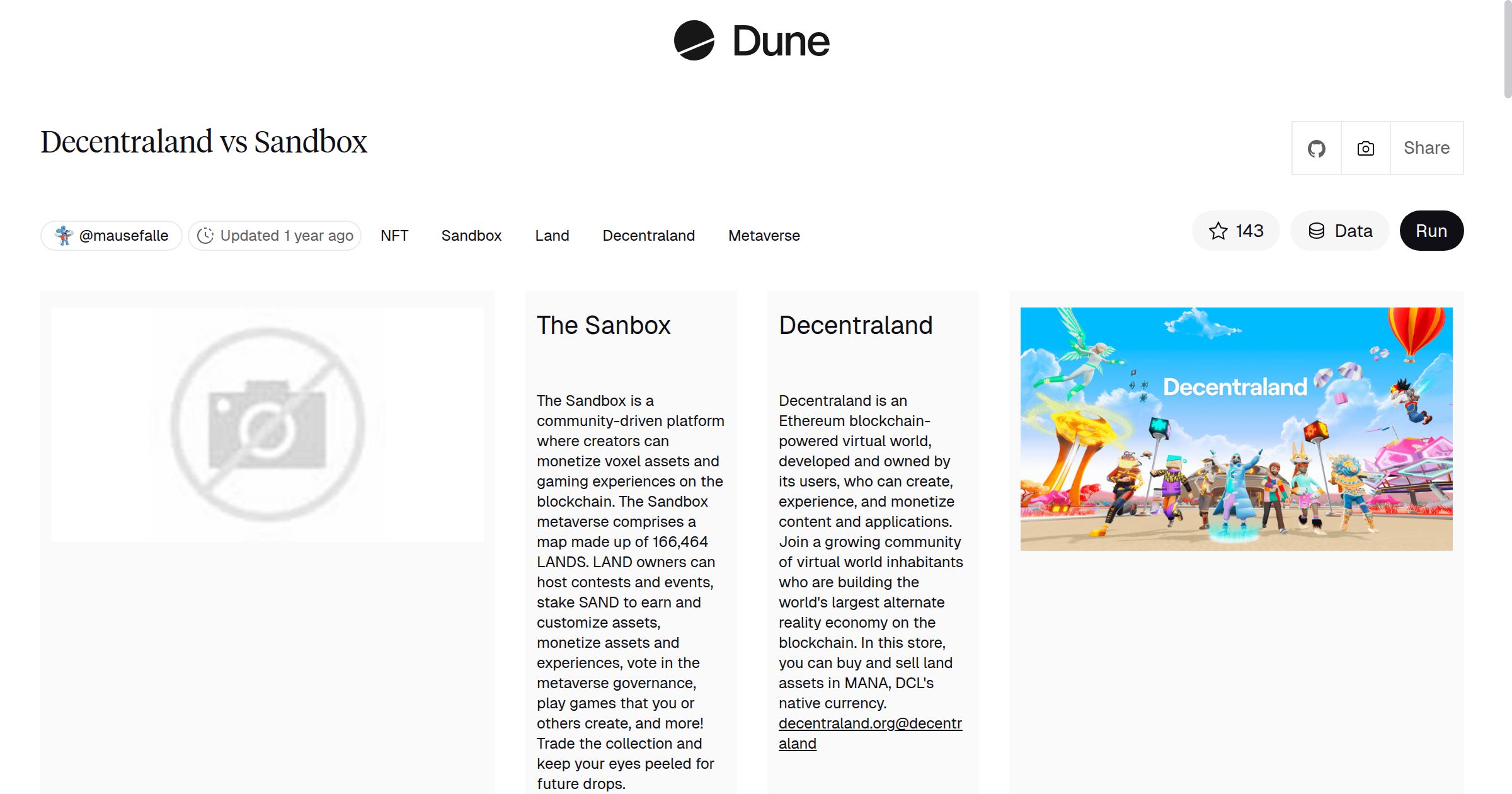 Decentraland vs Sandbox | Dune