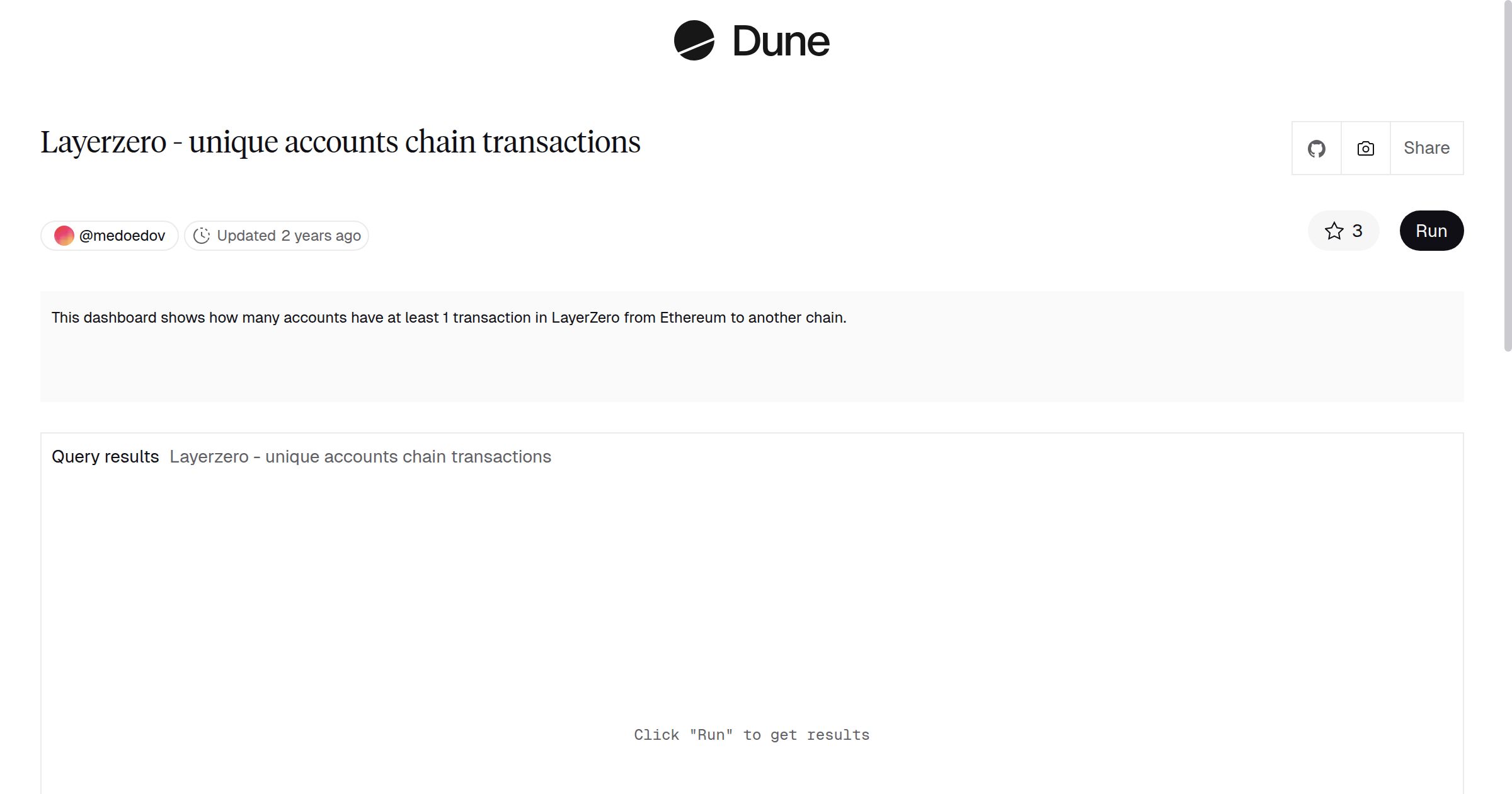 Layerzero - unique accounts chain transactions | Dune