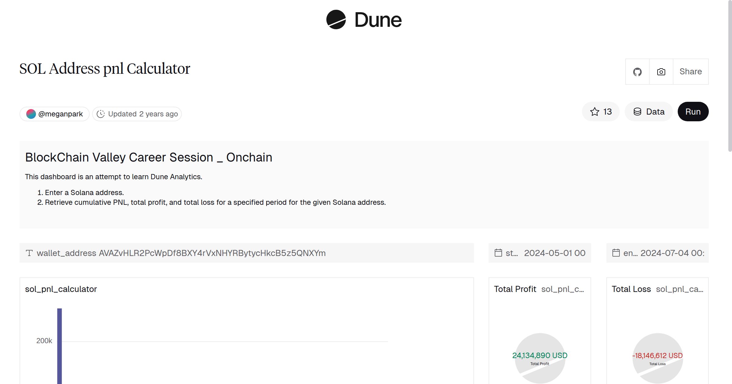 SOL Address pnl Calculator | Dune