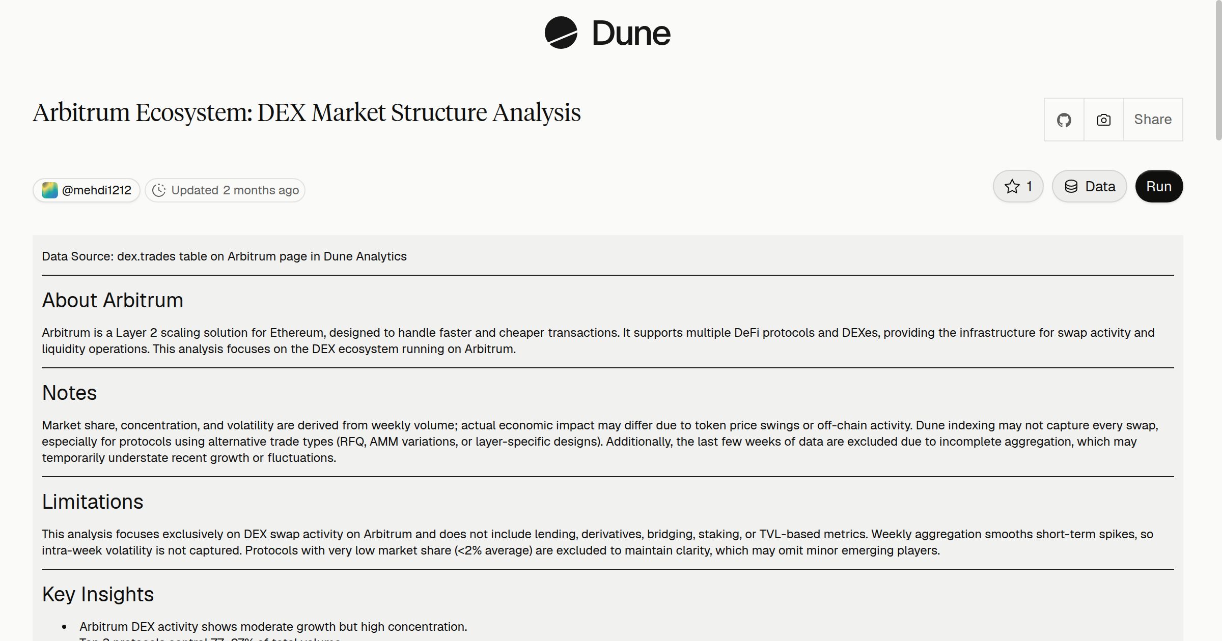 Arbitrum Ecosystem: DEX Market Structure Analysis | Dune