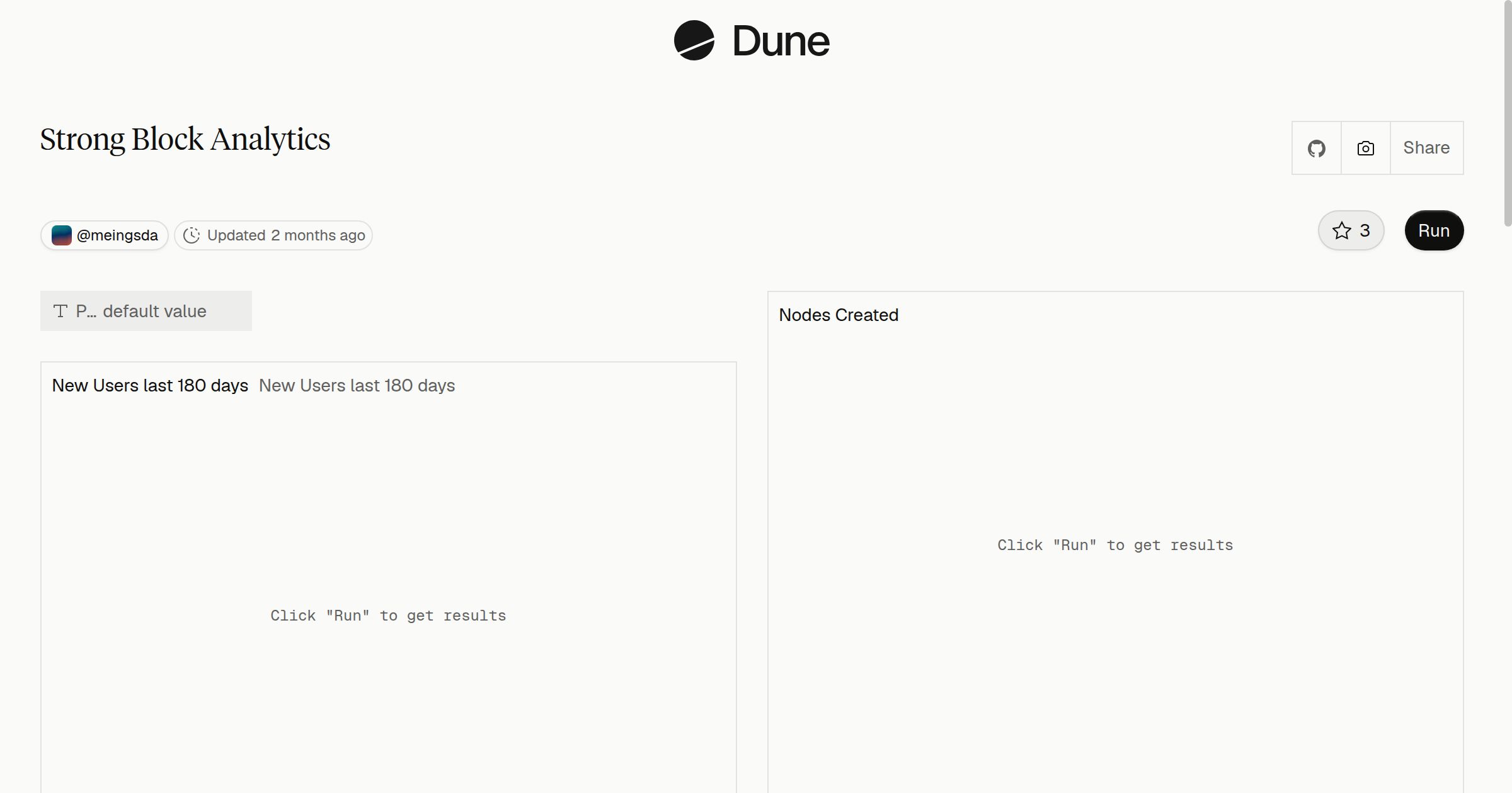 Strong Block Analytics | Dune