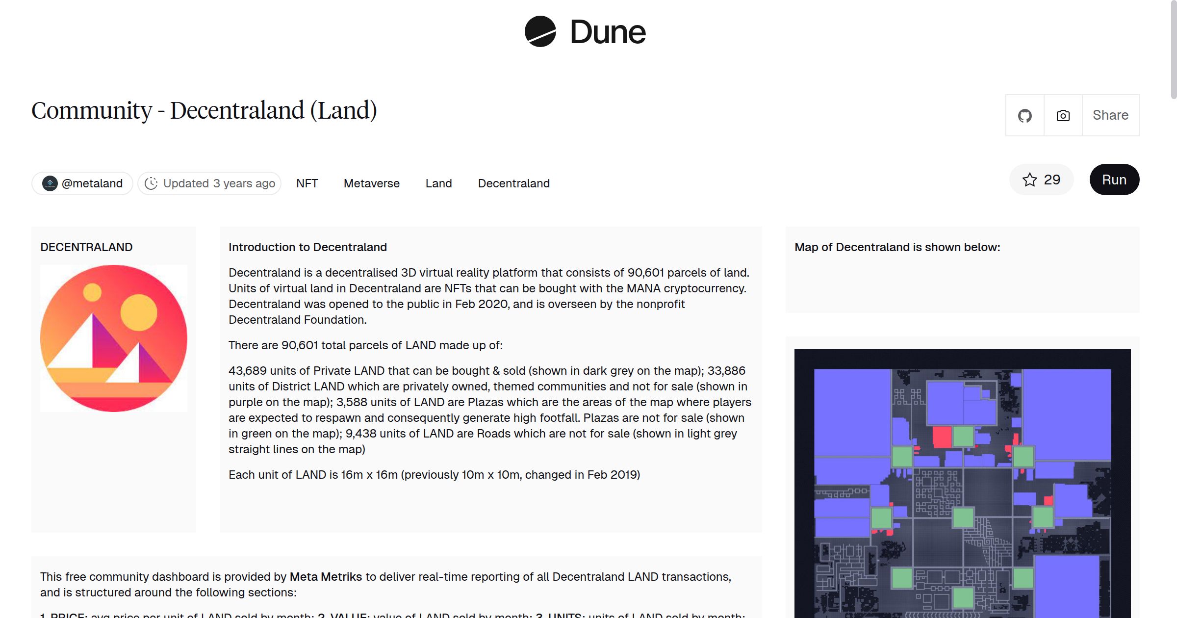 Community - Decentraland (Land) | Dune
