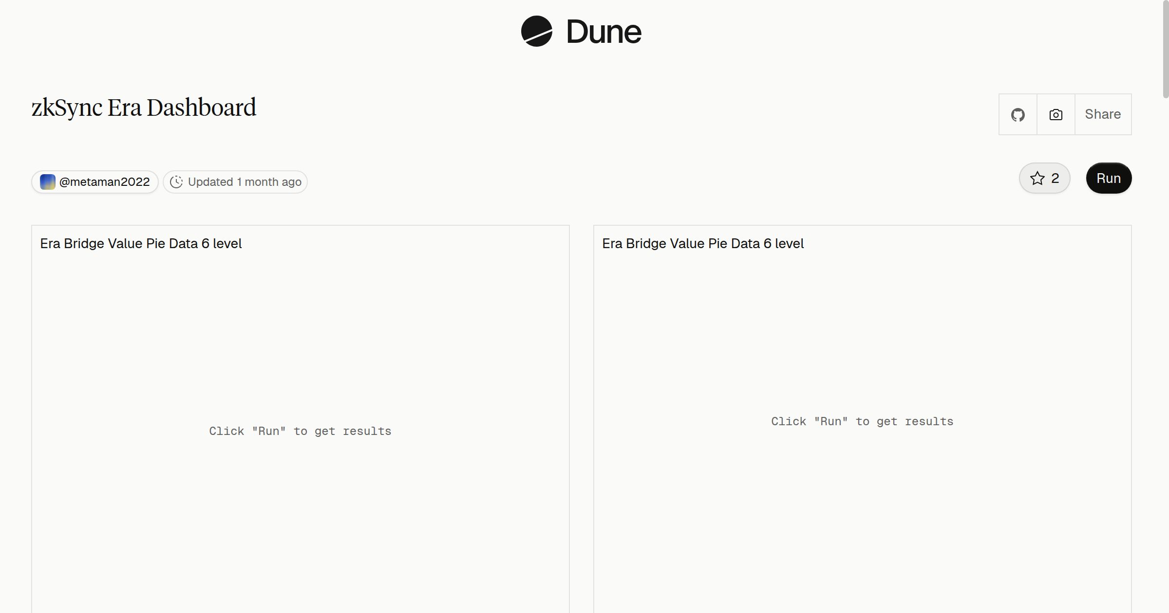 zkSync Era Dashboard | Dune
