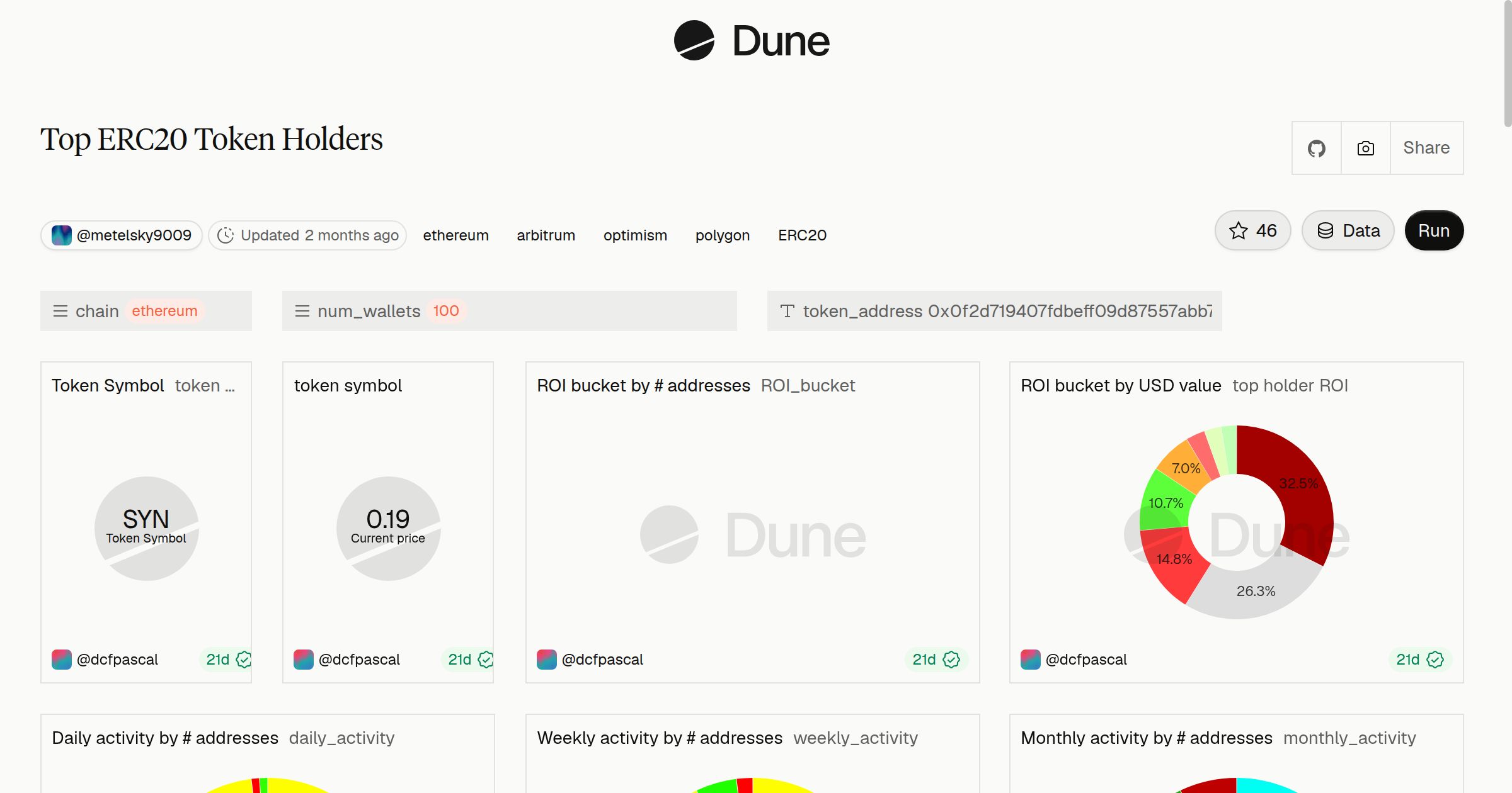 Top ERC20 Token Holders | Dune