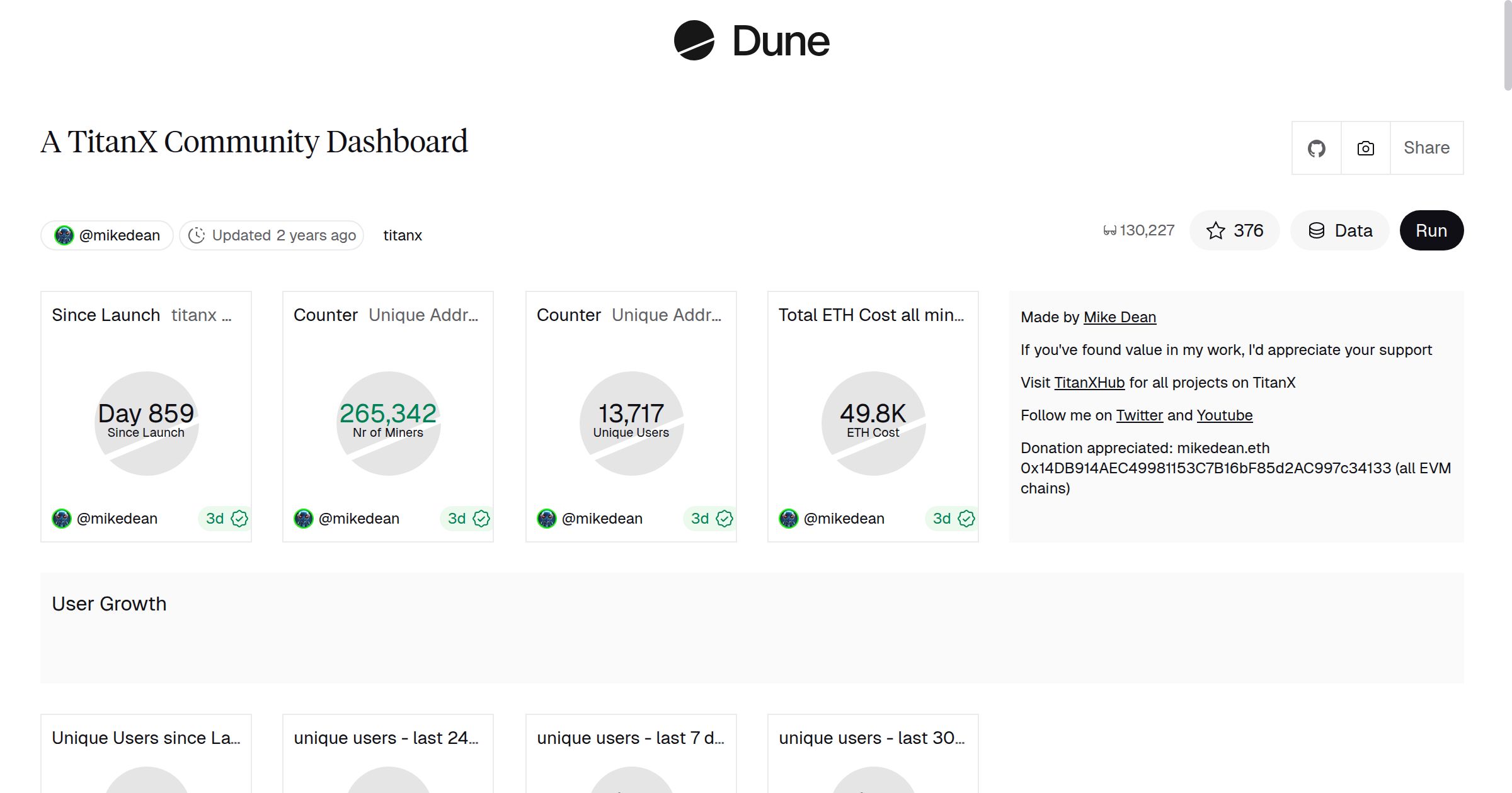 A TitanX Community Dashboard | Dune