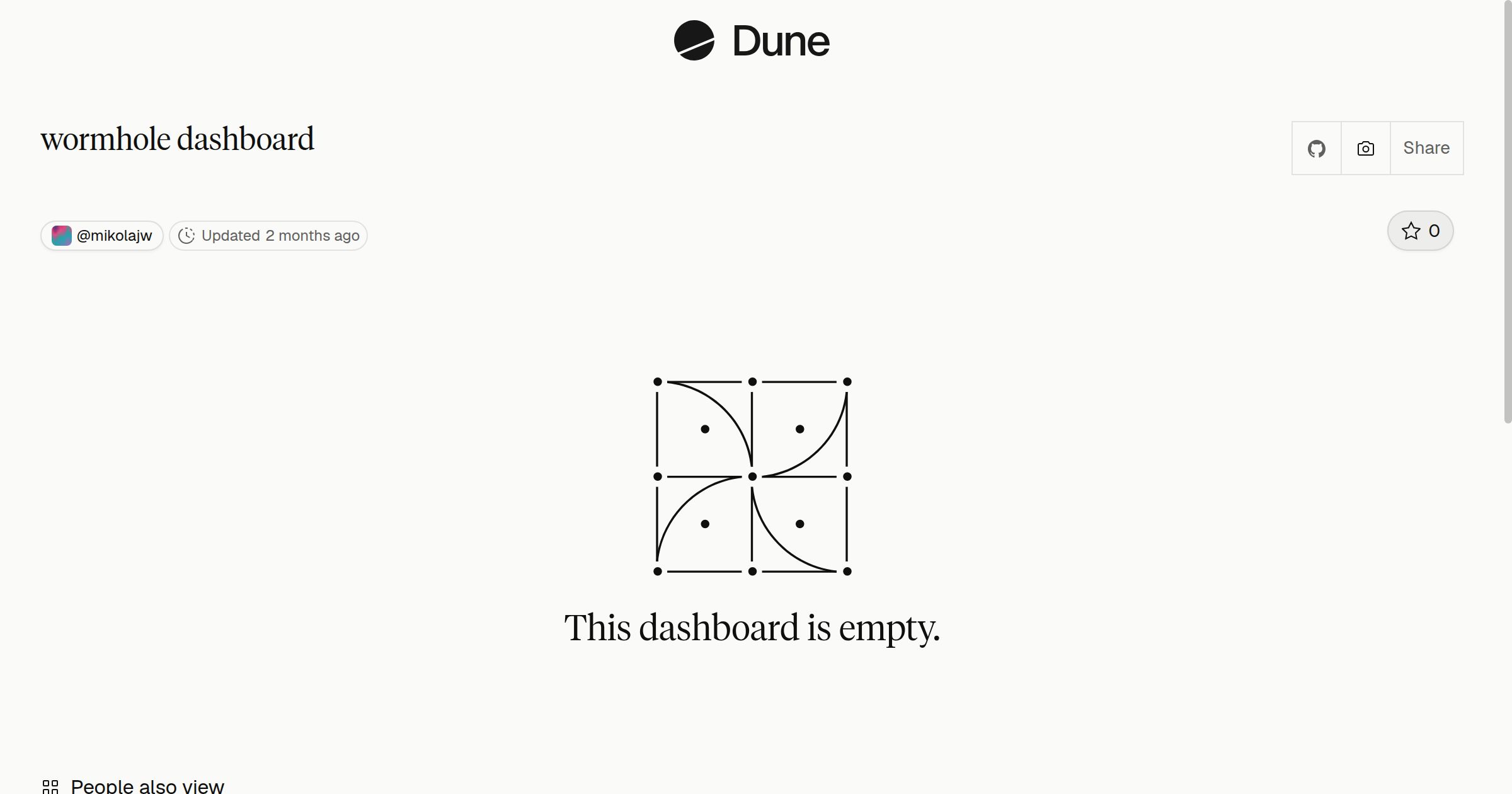wormhole dashboard | Dune