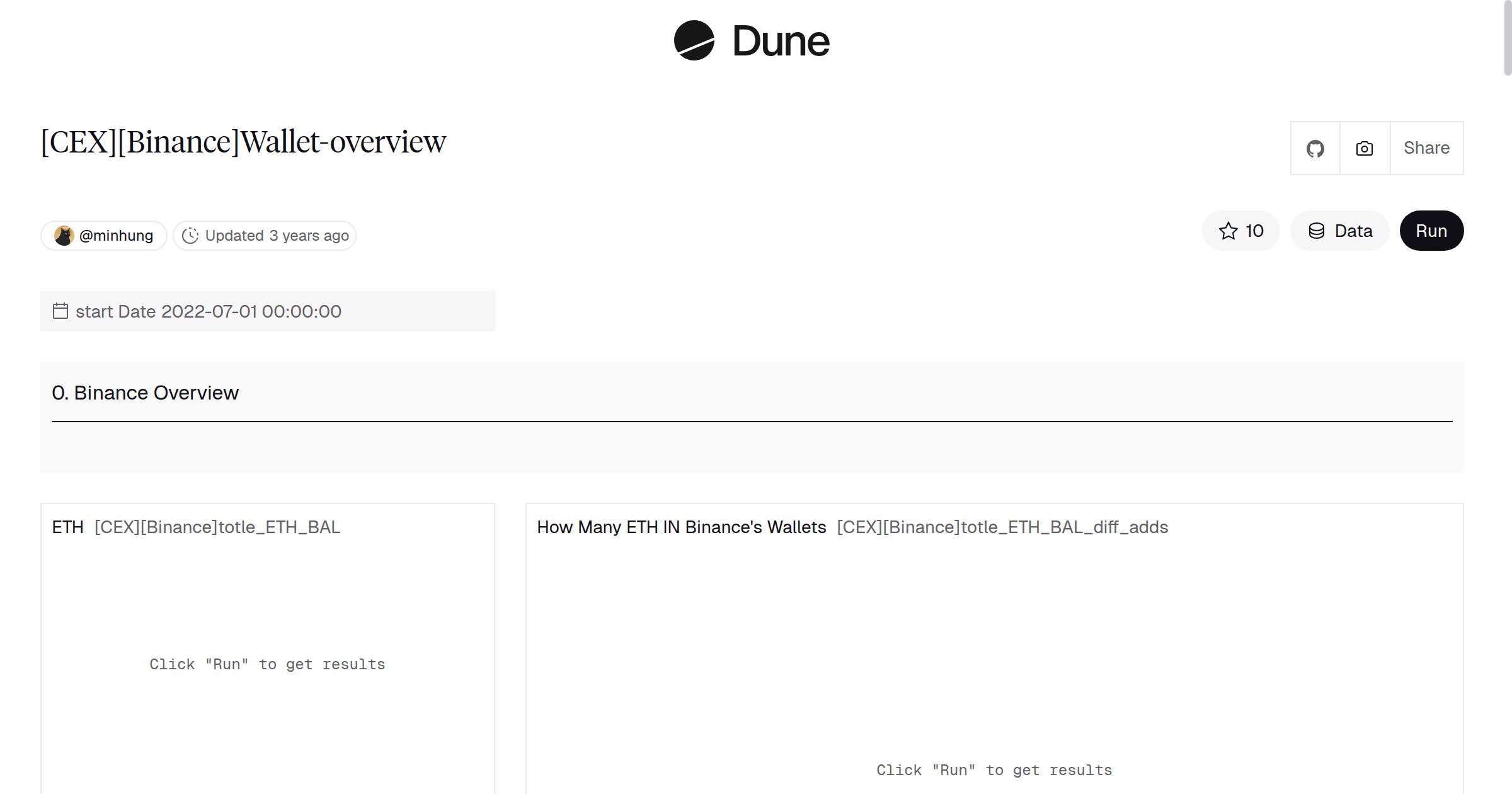 CEX][Binance]Wallet-overview | Dune