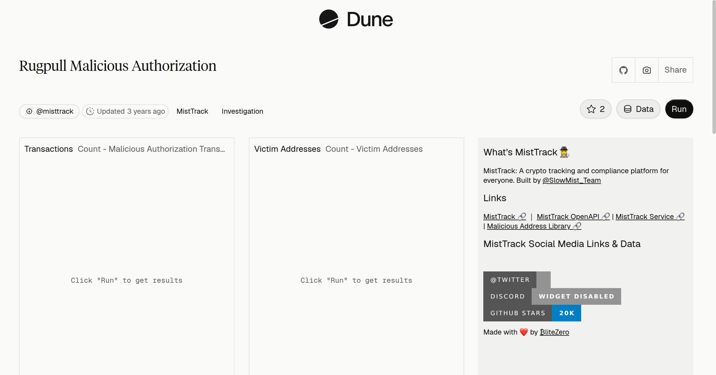 Rugpull Malicious Authorization | Dune