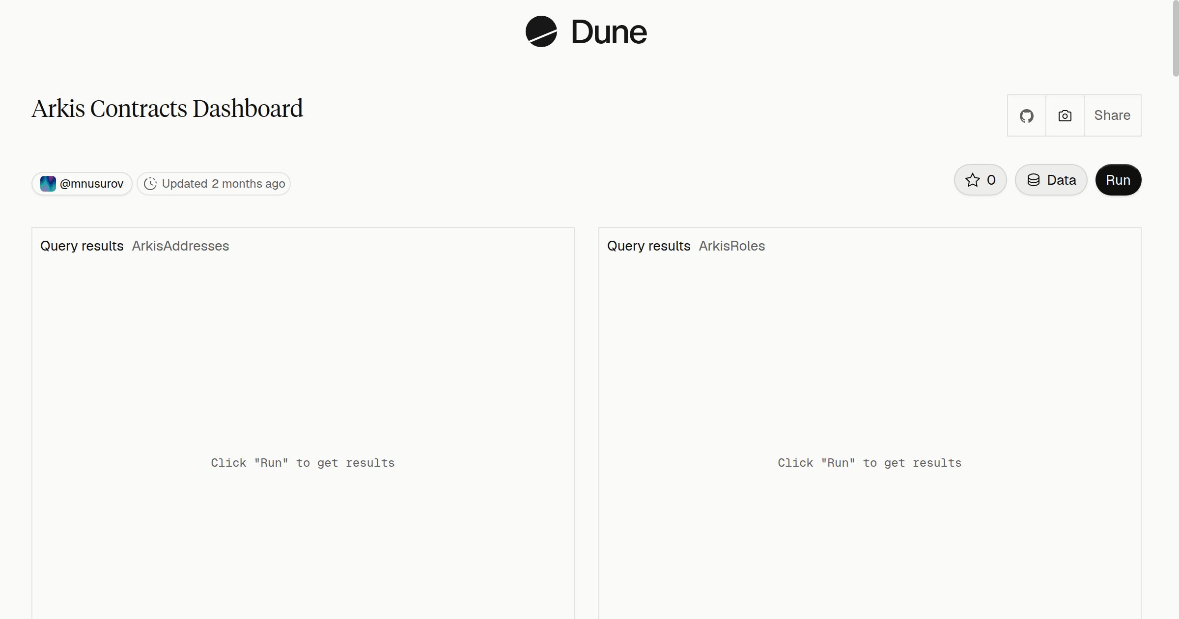 Arkis Contracts Dashboard | Dune