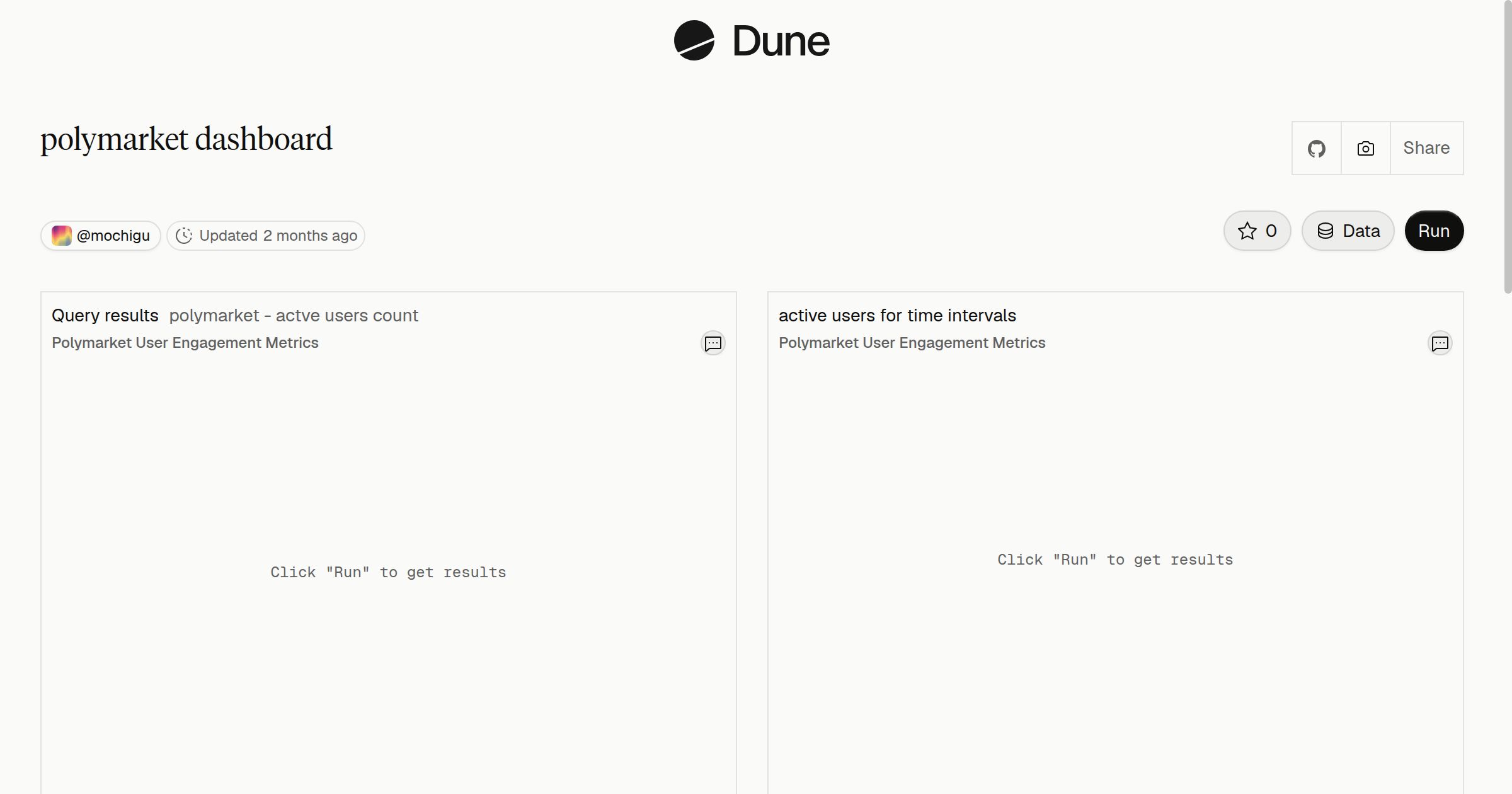 polymarket dashboard | Dune