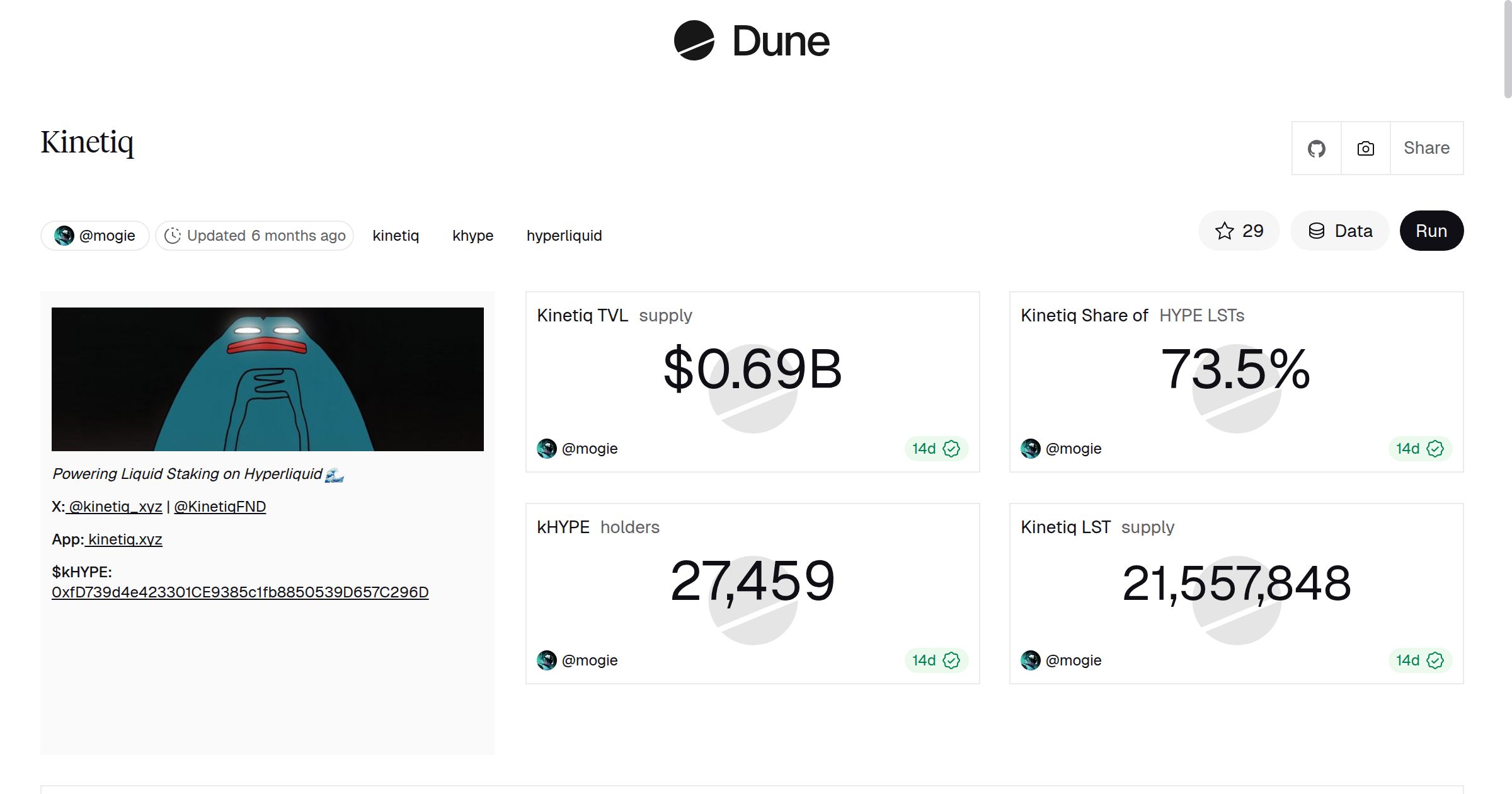 Kinetiq | Dune
