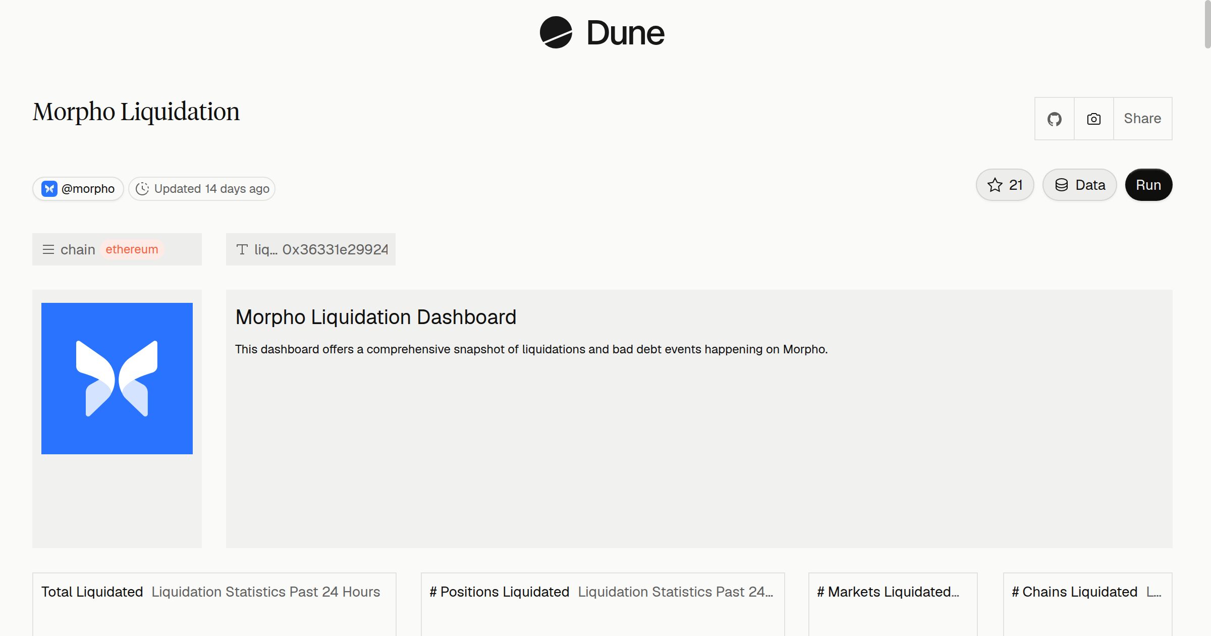 Morpho Liquidation | Dune