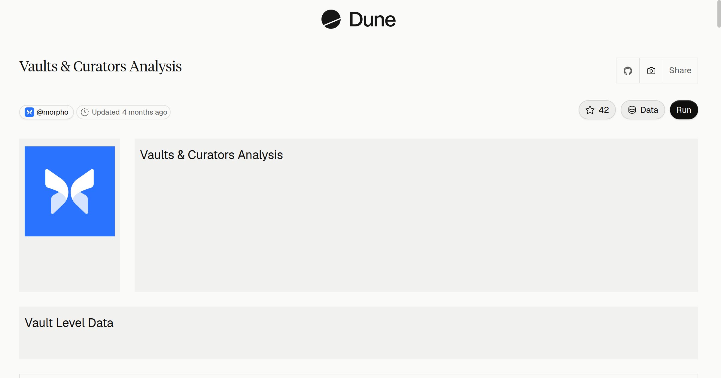 Vaults & Curators Analysis | Dune