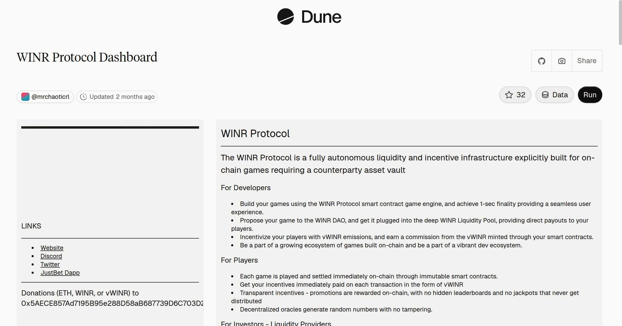 WINR Protocol Dashboard | Dune