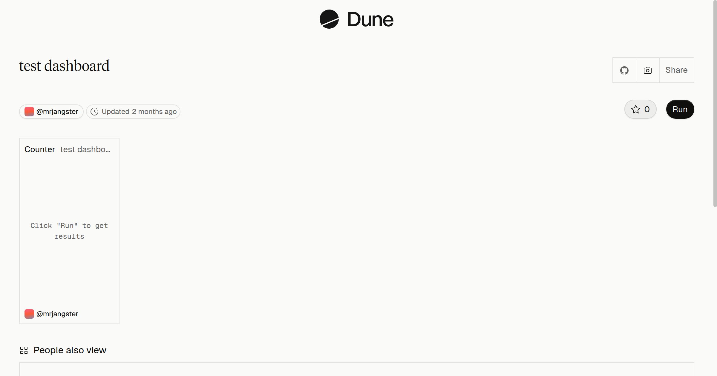 test dashboard | Dune