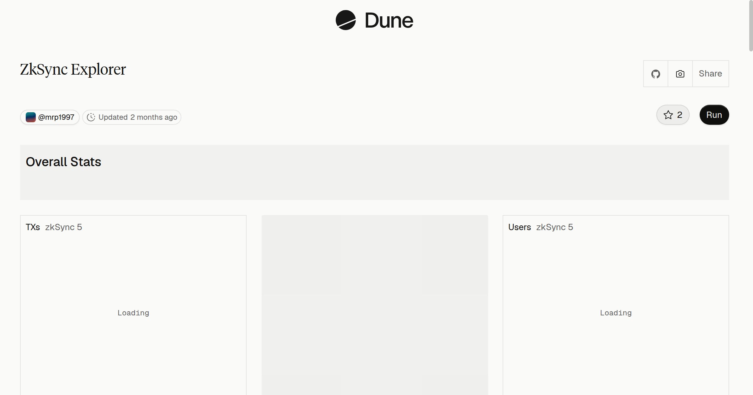 ZkSync Explorer | Dune