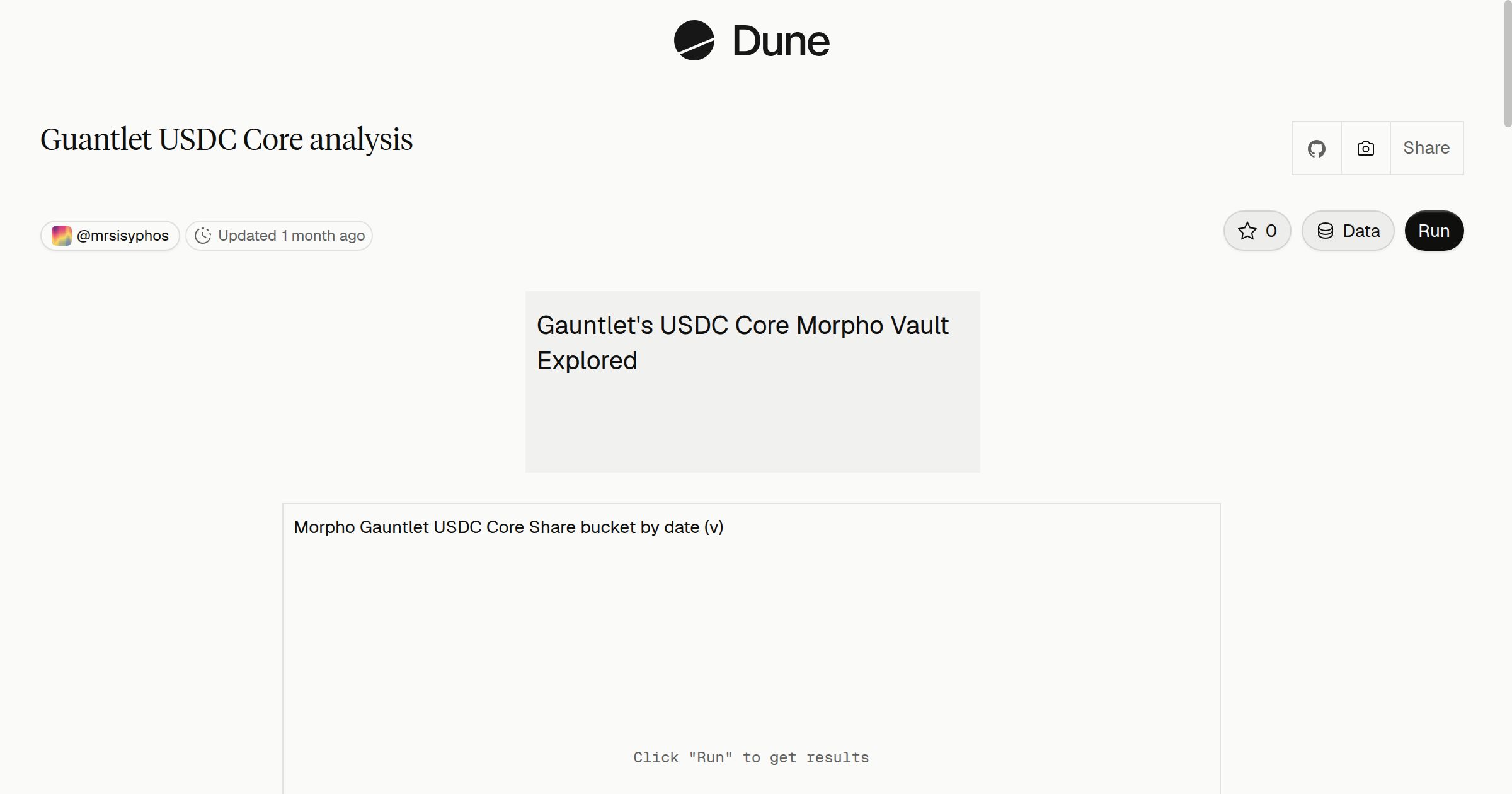 Guantlet USDC Core analysis