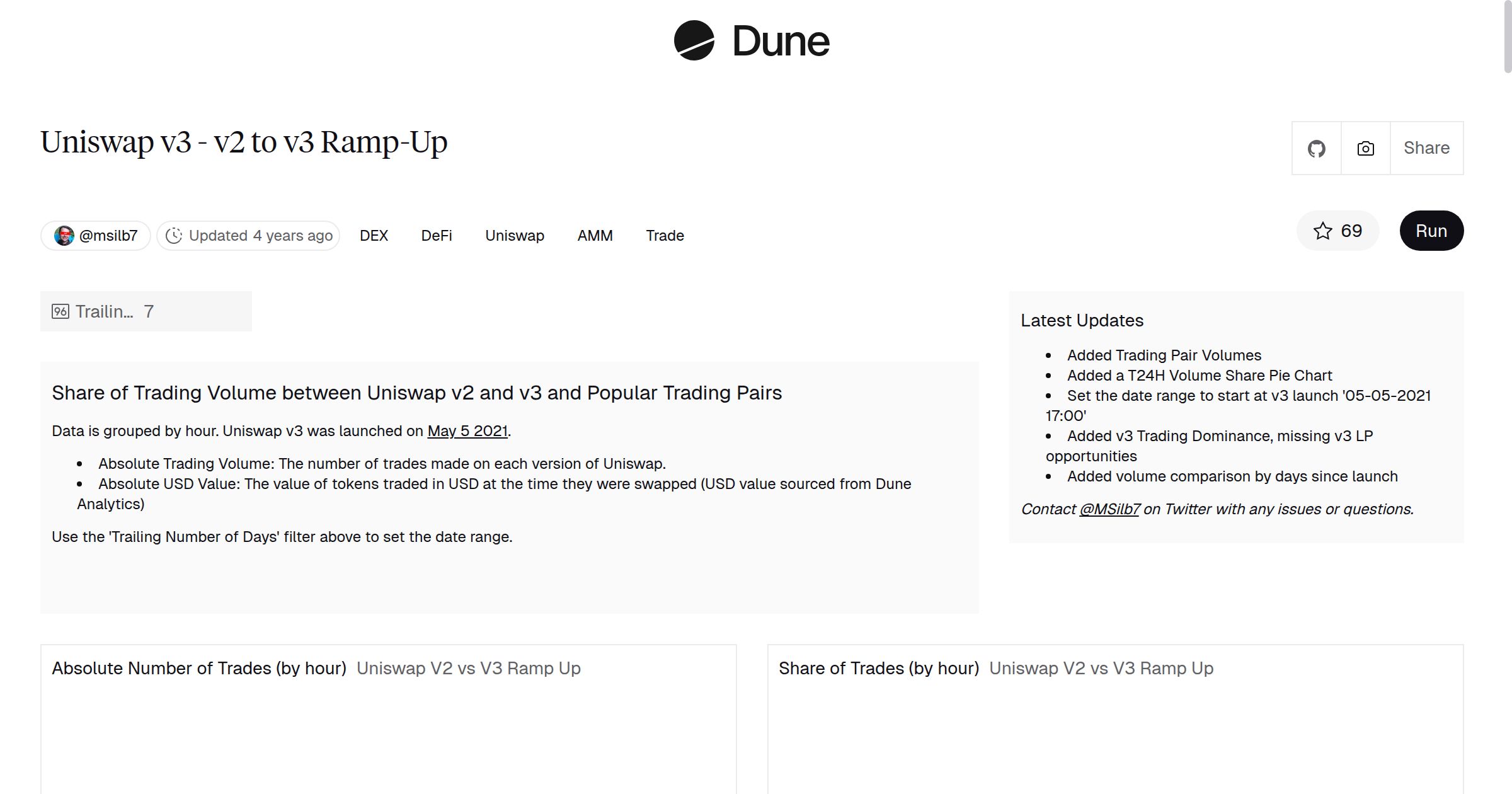 Uniswap v3 - v2 to v3 Ramp-Up