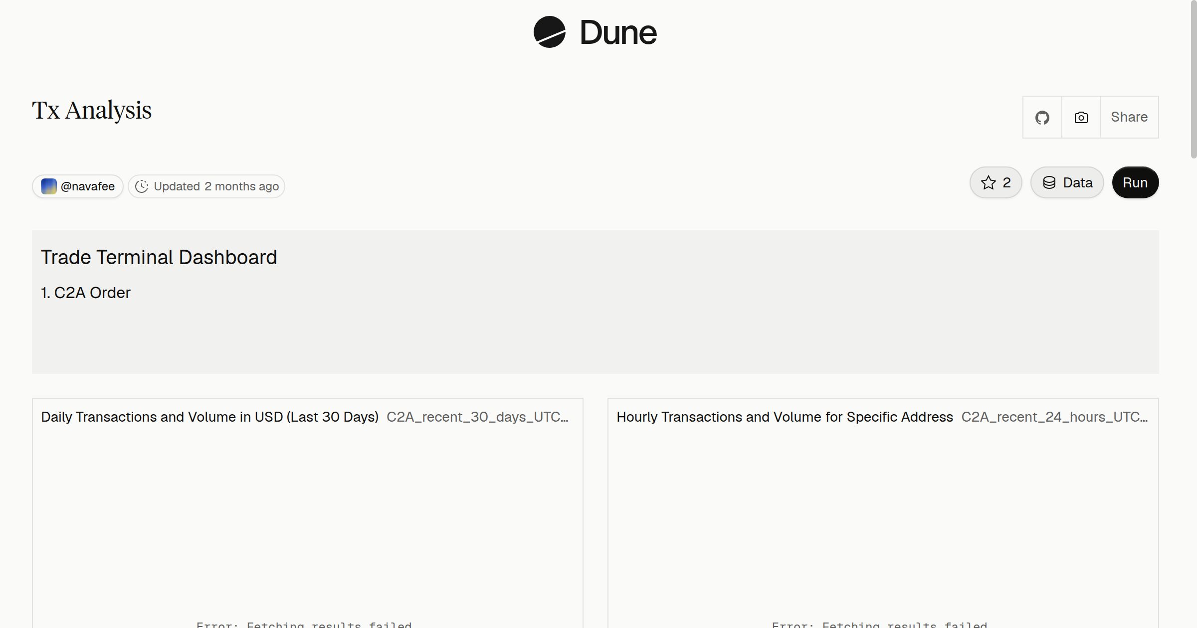 Tx Analysis | Dune