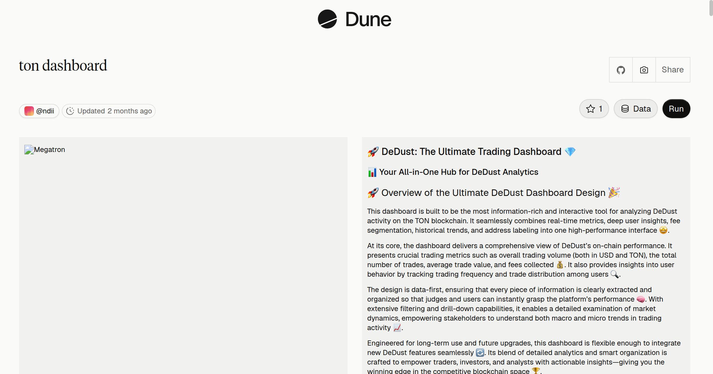 ton dashboard | Dune