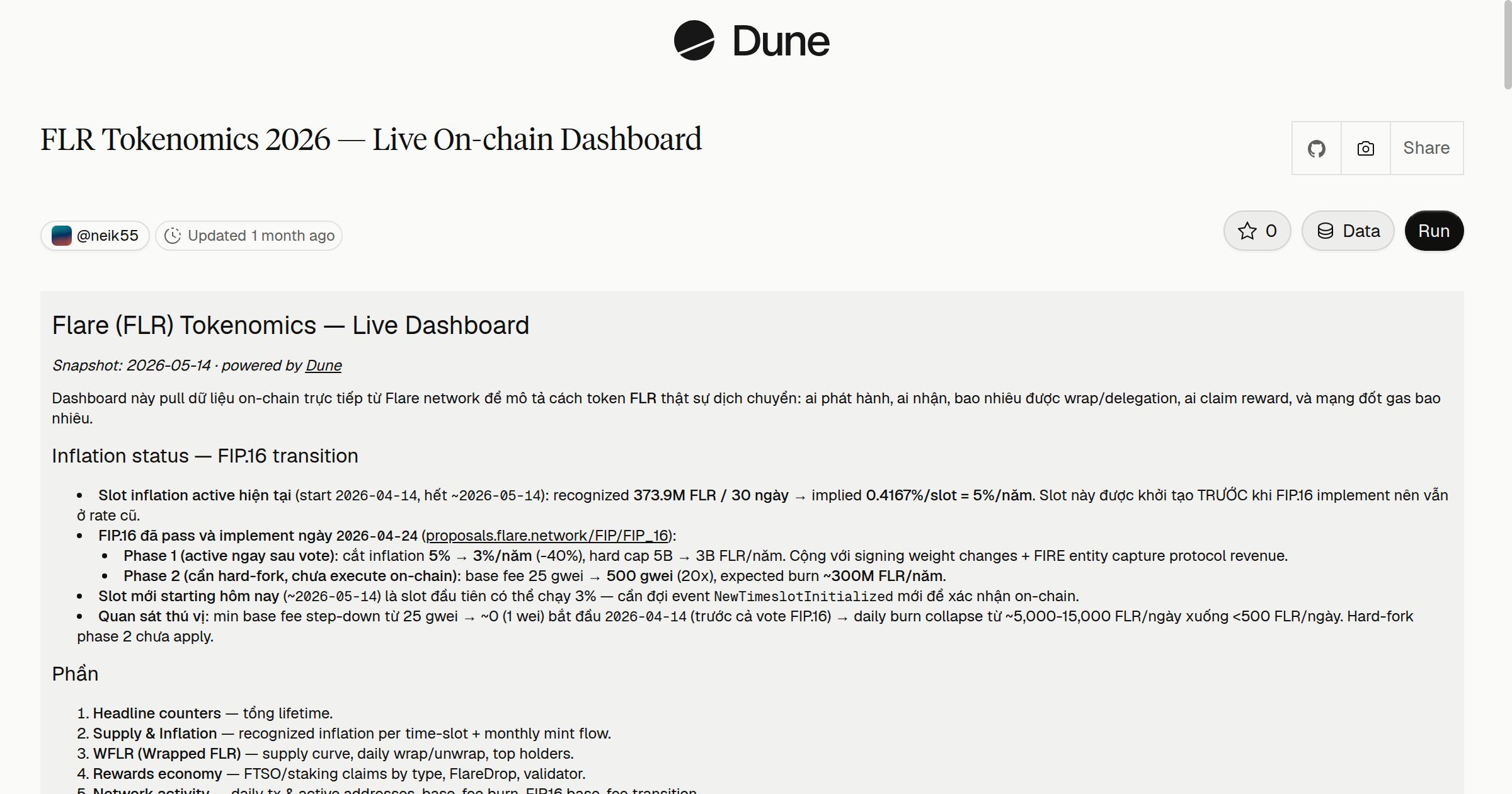 FLR Tokenomics 2026 — Live On-chain Dashboard | Dune